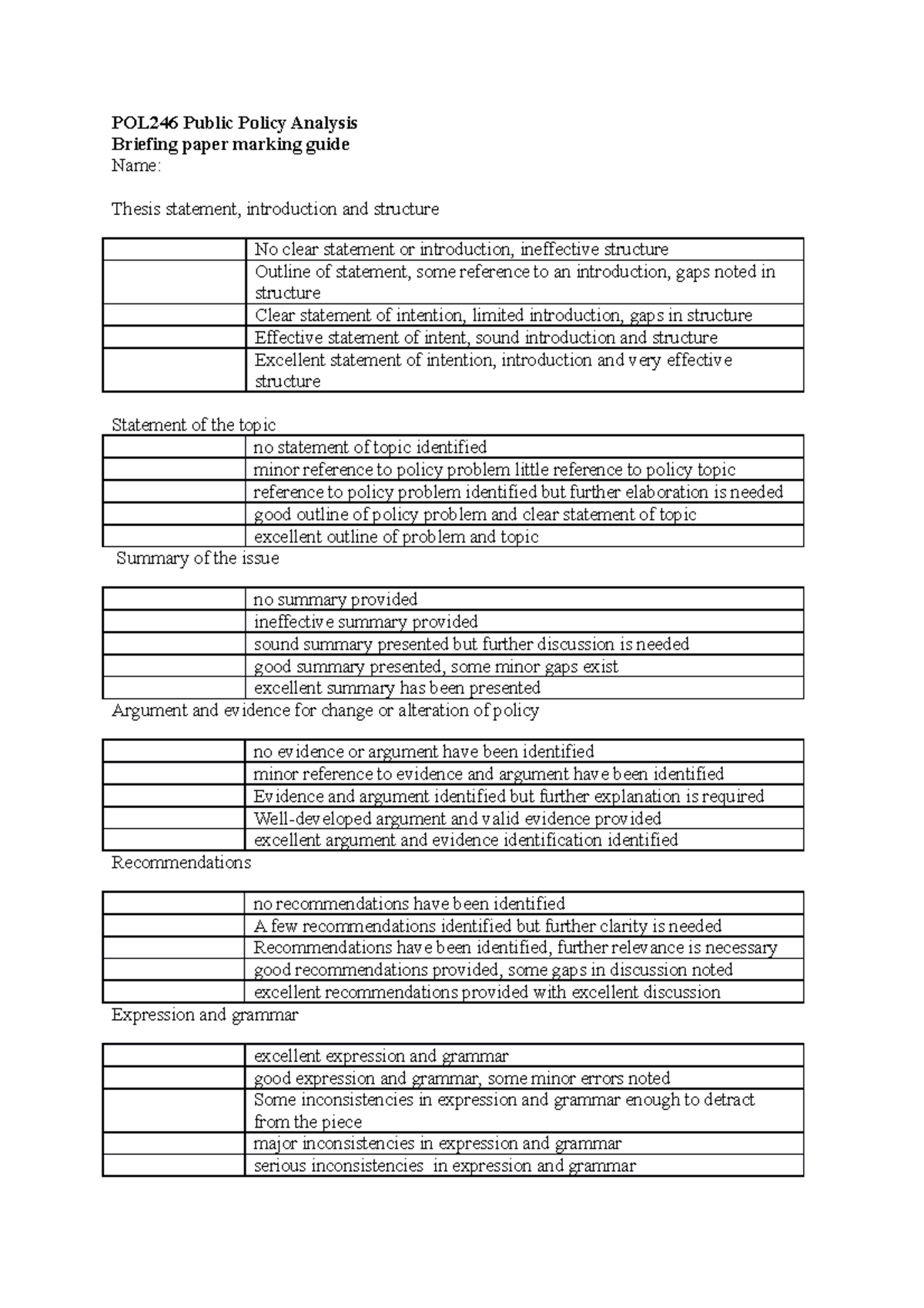 pol246-briefing-paper-marking-sheet-pol246-public-policy-analysis