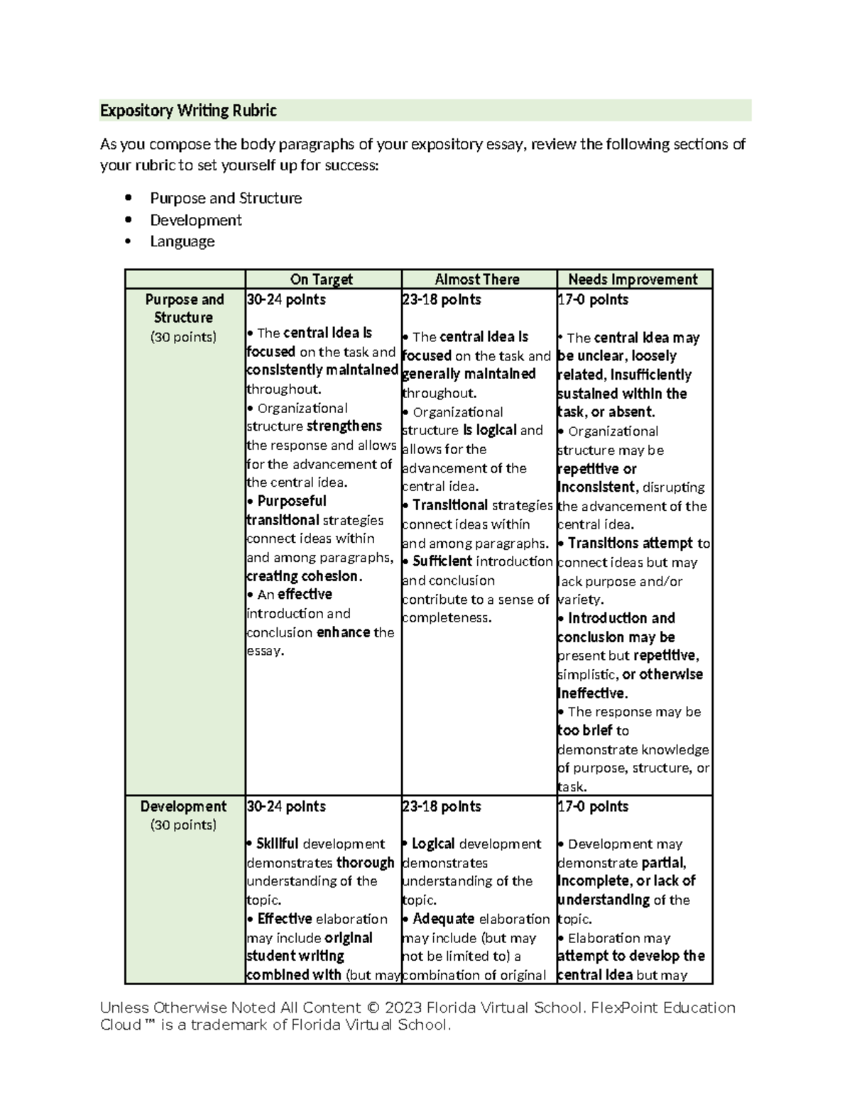 Expository writing rubric - Expository Writing Rubric As you compose ...