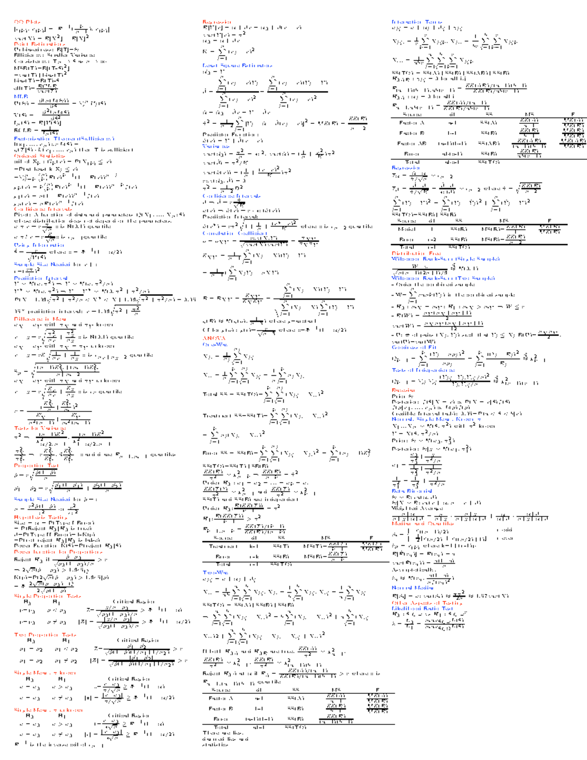 Cheat sheet v4 1 - the best - QQ Plots [t (k) , x (k) ] = ! F − 1 ( k n ...