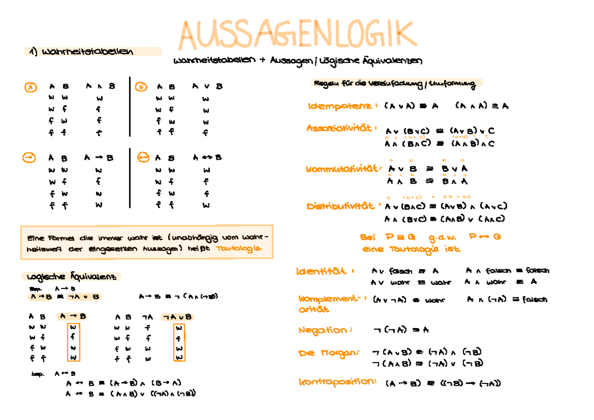 Lernplan - Wahrheitstabellen Wahrheitstabellen Aussagen/Lögische ...