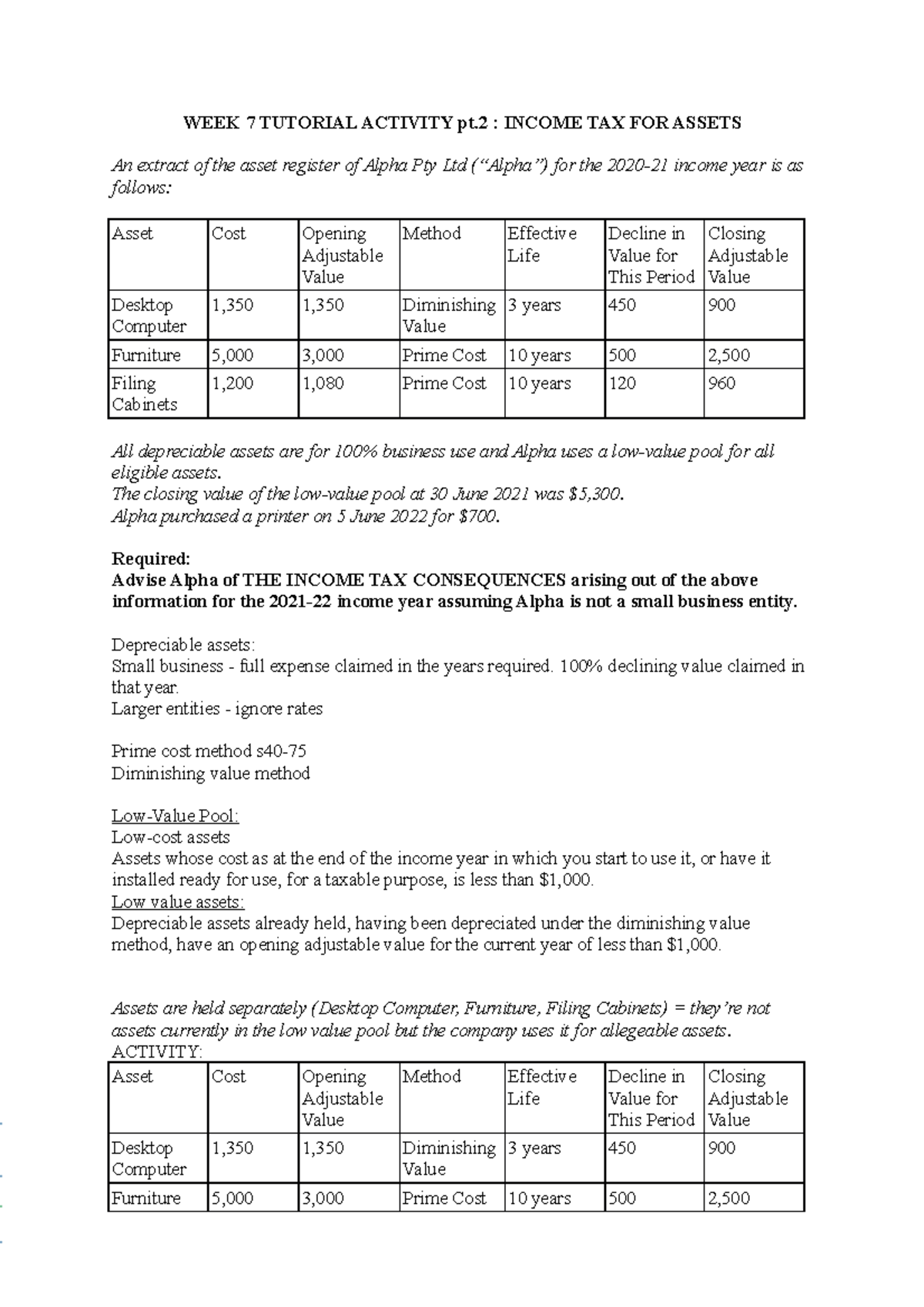 week-7-tutorial-activity-income-tax-for-assets-week-7-tutorial