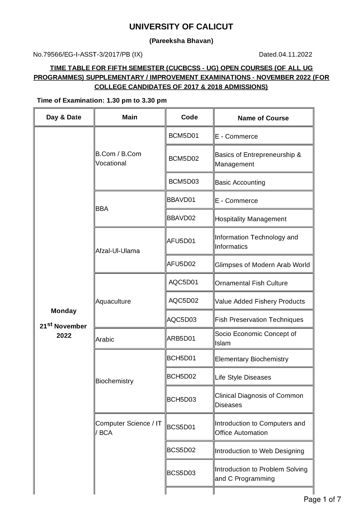 calicut university 5th sem open course physical education study material