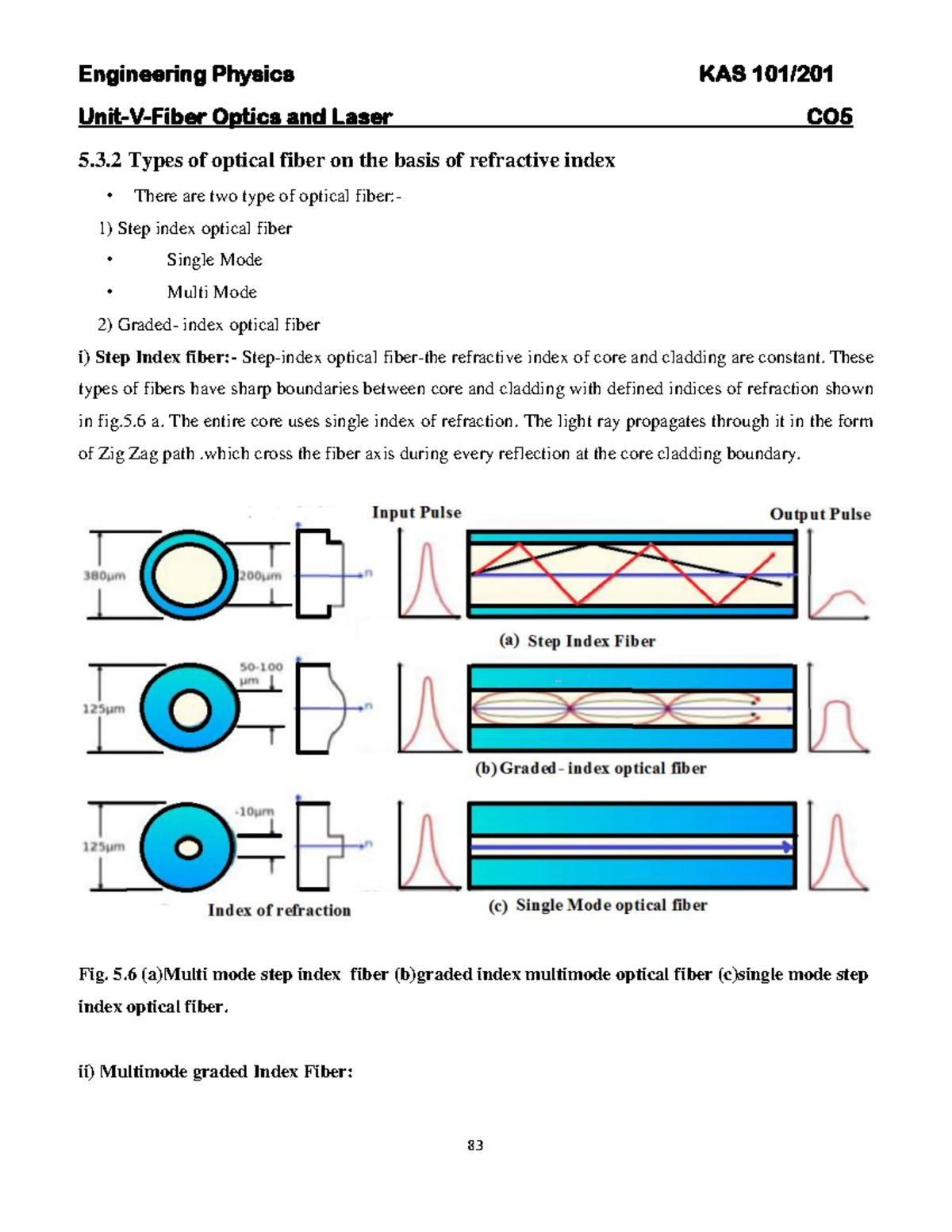 Engineering Physics (Notes)18 UnitVFiber Optics and Laser CO 5 5.3