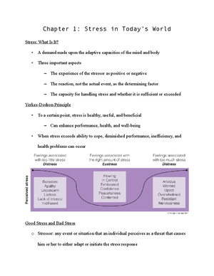 thesis burnout reddit