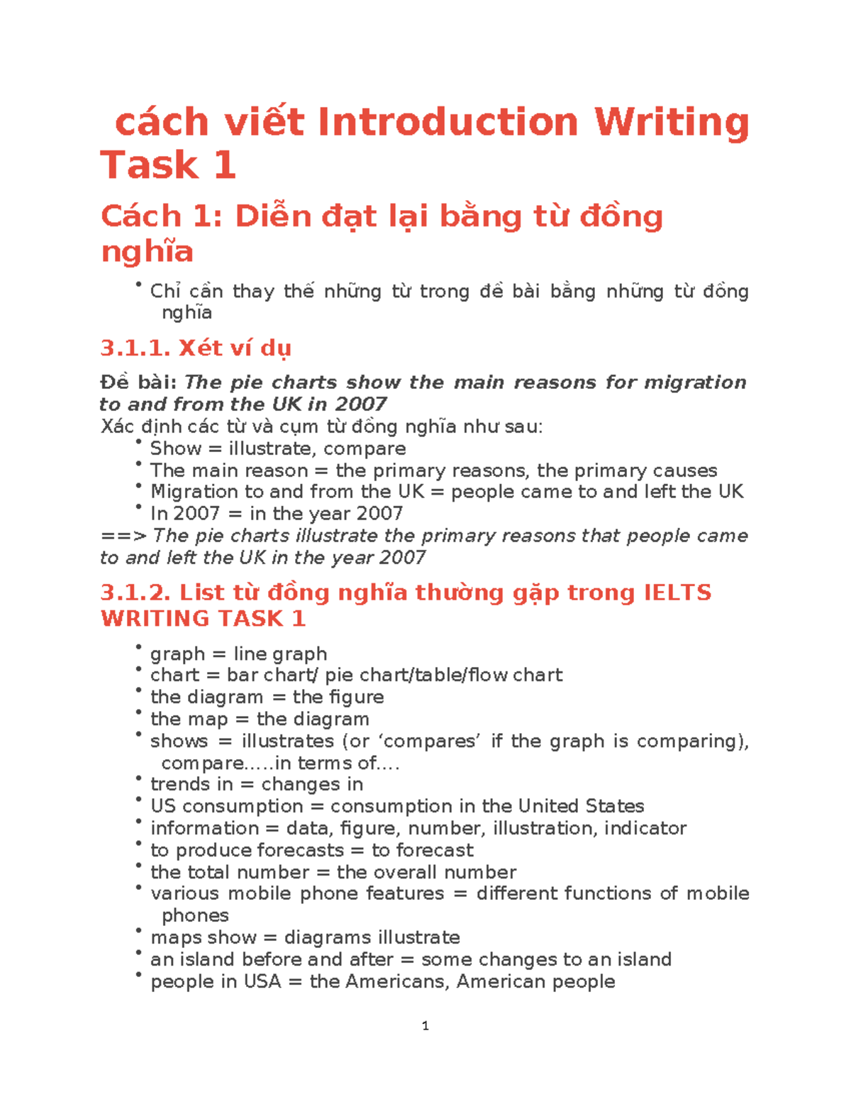 Introduction instructions - cách viết Introduction Writing Task 1 Cách ...