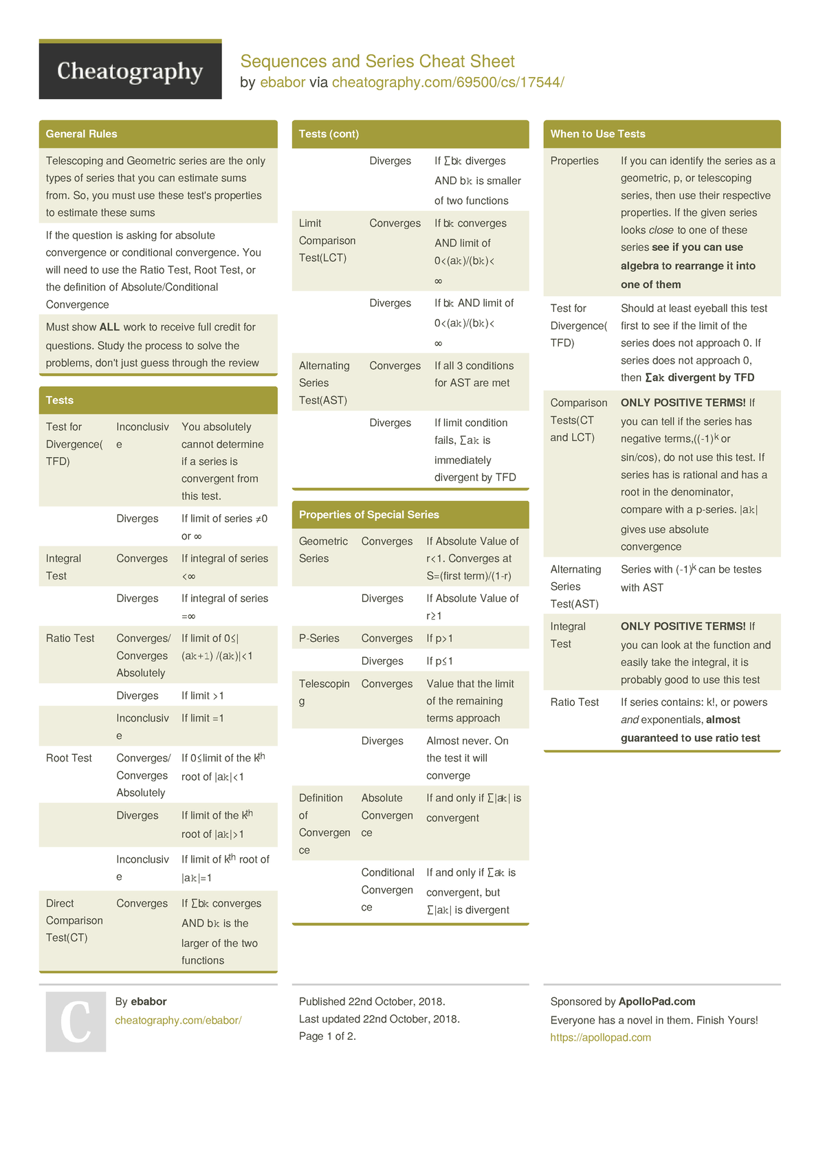 Cheat Sheet CALC2 Sequence AND Series - Civil Engineering - PUP - Studocu