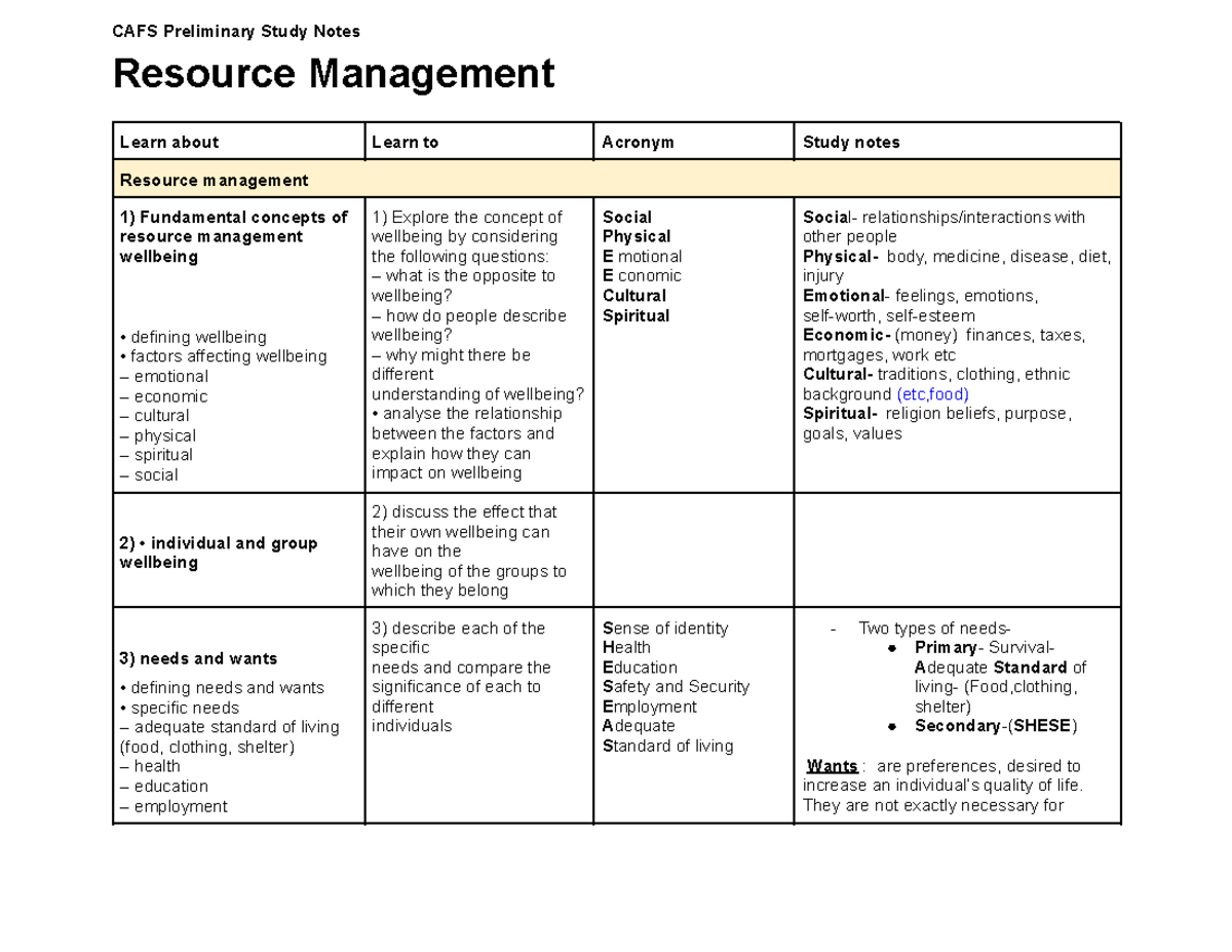CAFS Preliminary Study Notes Template - CAFS Preliminary Study Notes ...
