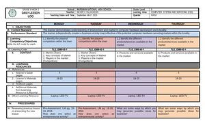 Q1 TLE Wellness Massage NCII Module 2 - Wellness Massage NCII Quarter 1 ...