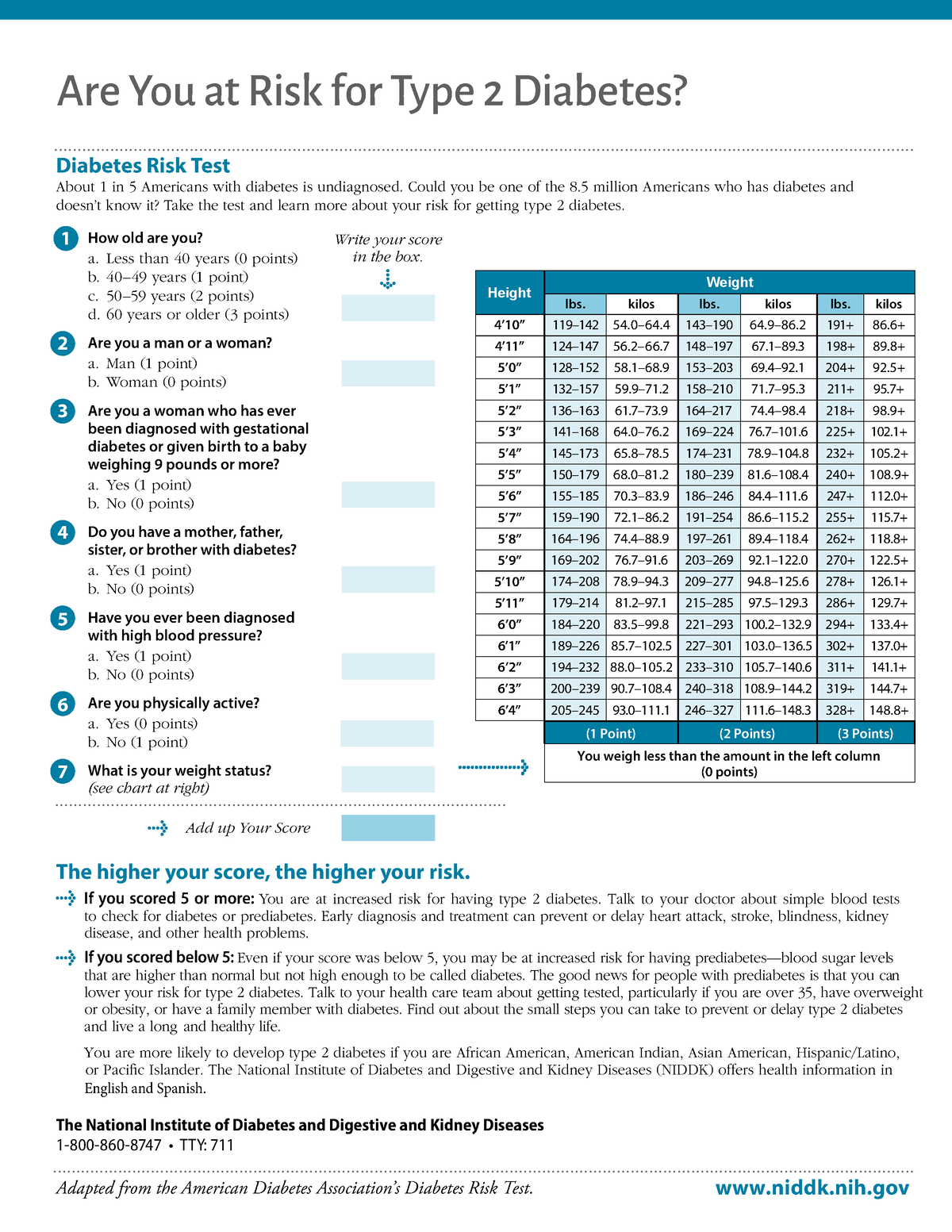 Diabetes-Risk-Test-PDF 508 1 - 2 3 4 5 6 7 Are You at Risk for Type 2 ...