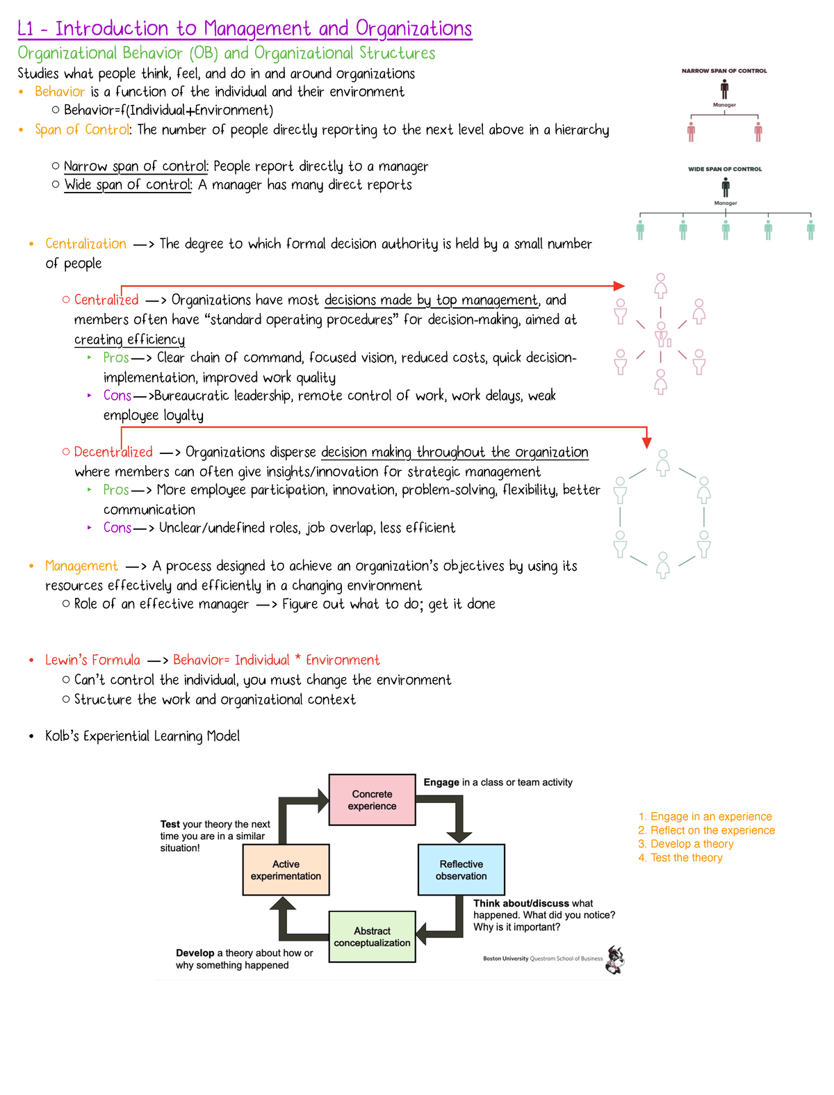 Midterm 1 Study Guide - L1 - Introduction to Management and ...