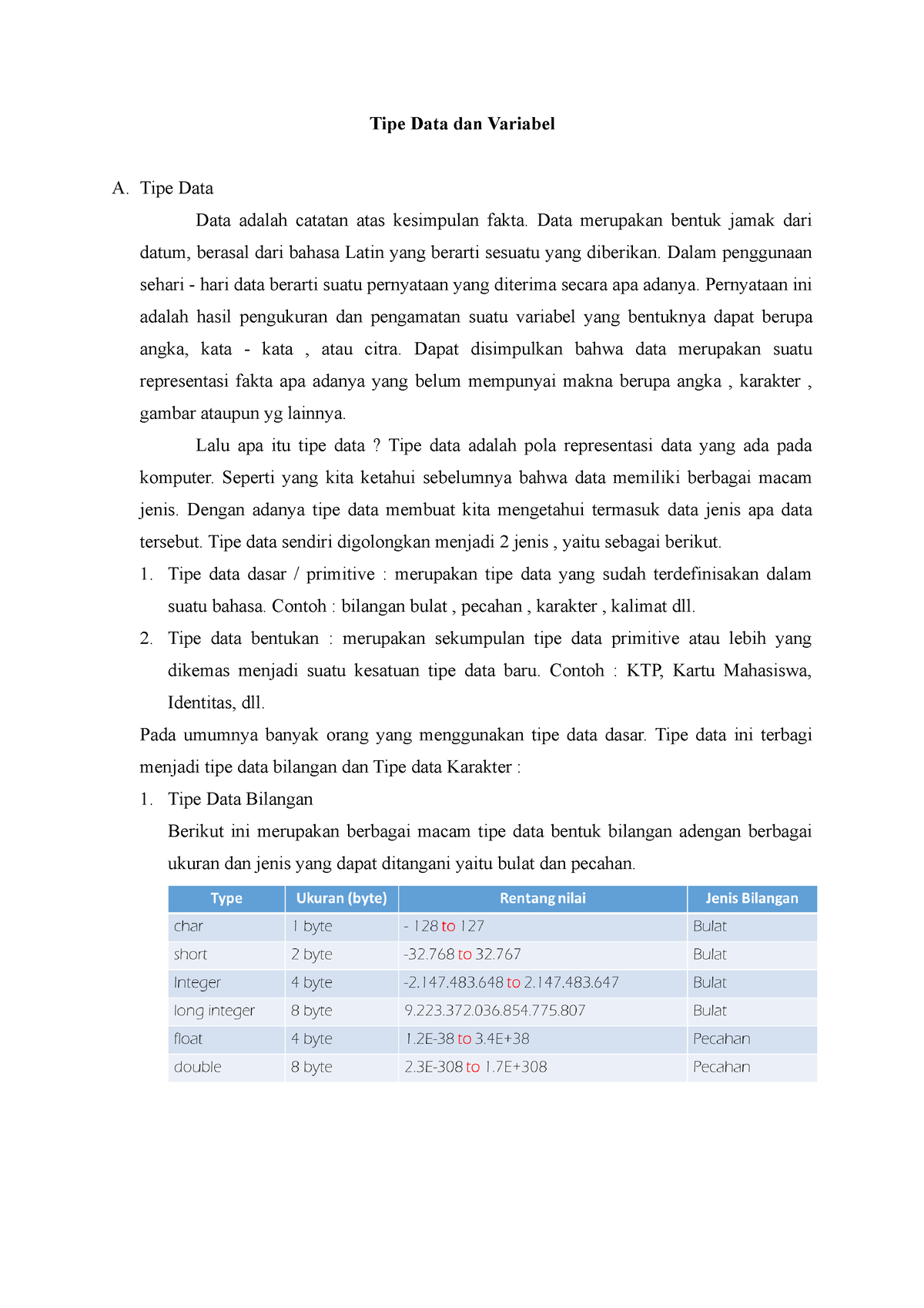 Tipe Data Dan Variabel - Tipe Data Data Adalah Catatan Atas Kesimpulan ...