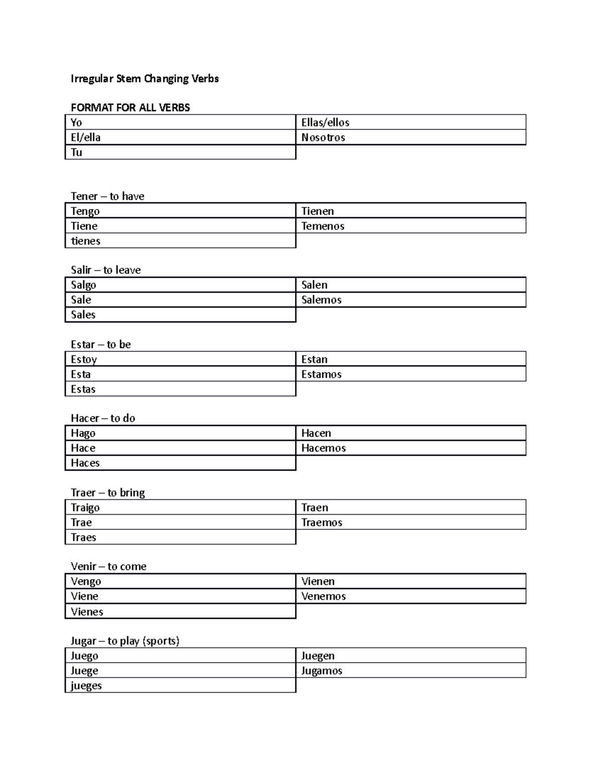 irregular-stem-changing-verbs-irregular-stem-changing-verbs-format