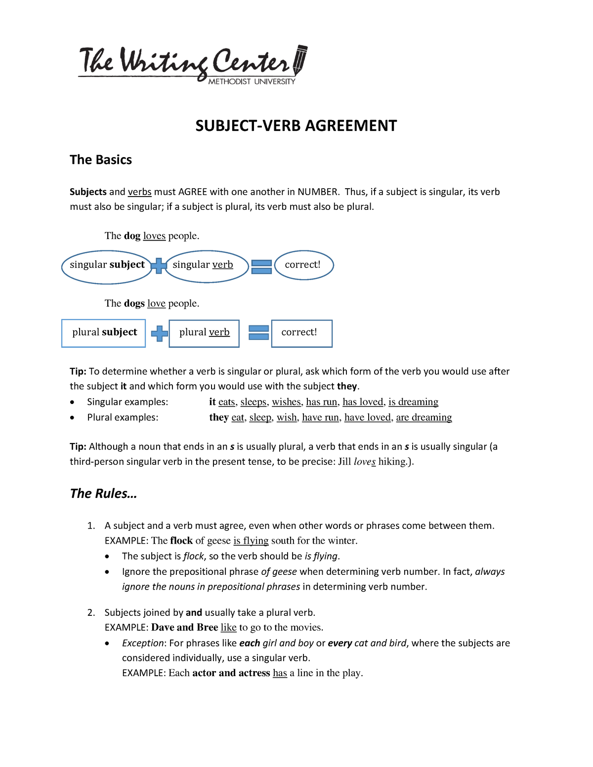 subject-and-verb-agreement-subject-verb-agreement-the-basics-subjects