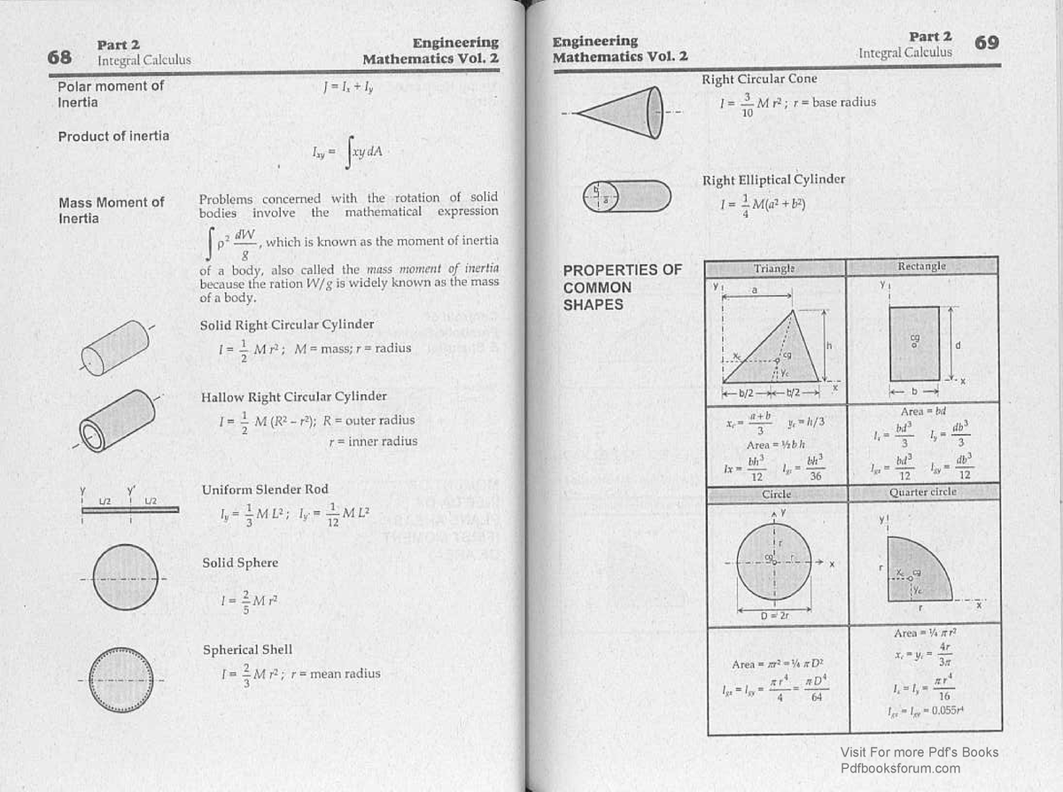 Engineering Math Vol. 2-5 - Part 2 Engineering Engineering Part 2 69 68 ...