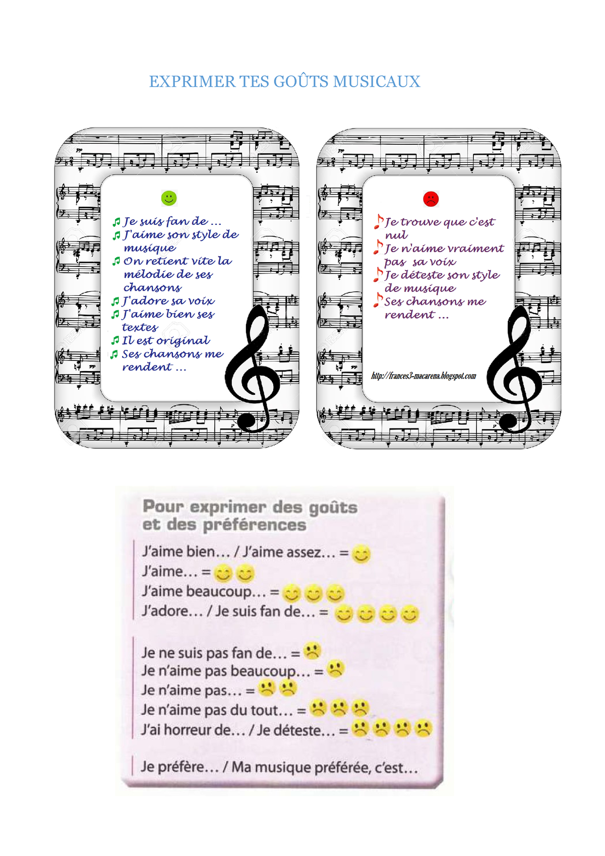 Exprimer Tes Go Ts Musicaux En Francais Lengua C Franc S Exprimer