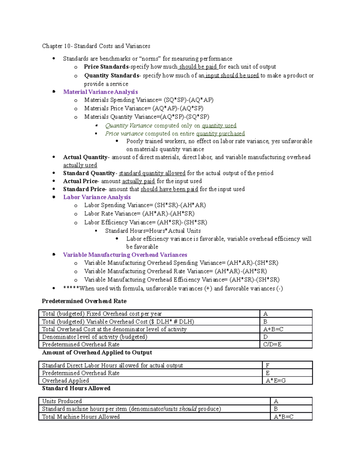 Managerial Accounting Final - Chapter 10- Standard Costs And Variances ...