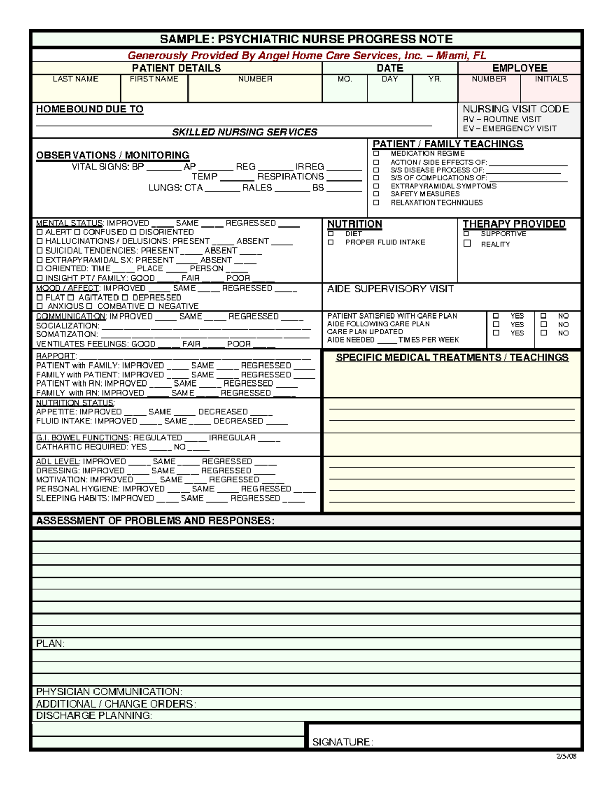 Psychiatric Nursing Note sample - SAMPLE: PSYCHIATRIC NURSE PROGRESS ...