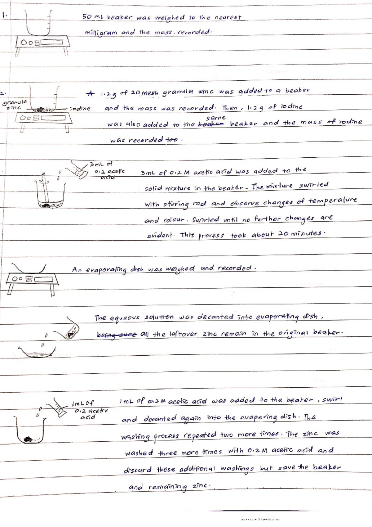 Lab report exp 9 mine amali kimia Empirical Formula of Zinc Iodide