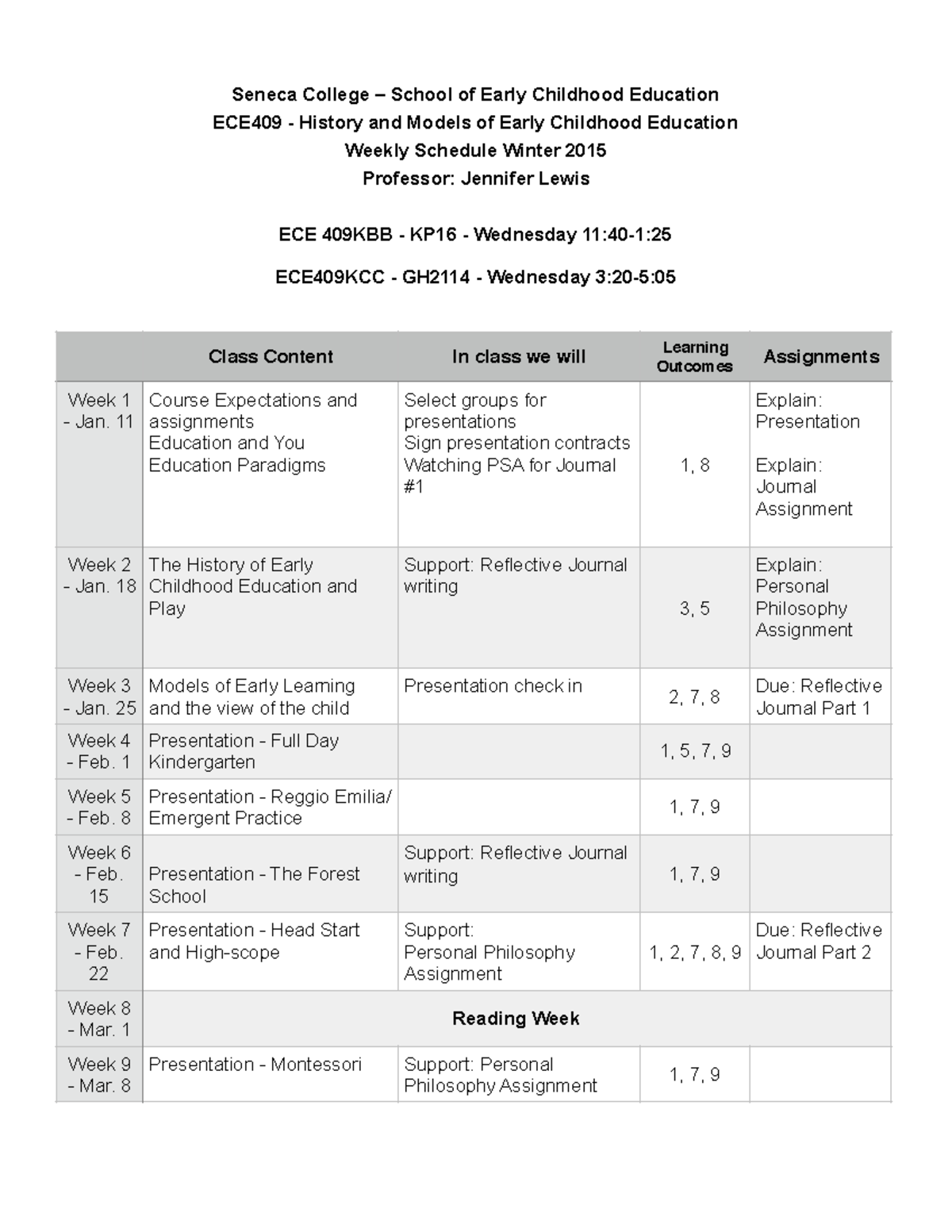 ECE409 Weekly Outline Winter 2017 Seneca College School of Early Childhood Education