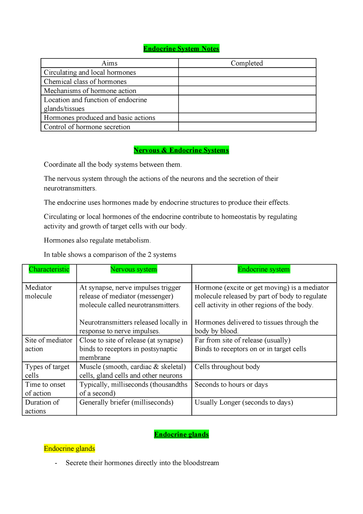 Endocrine System Notes Physiology And Pharmacology Port Studocu