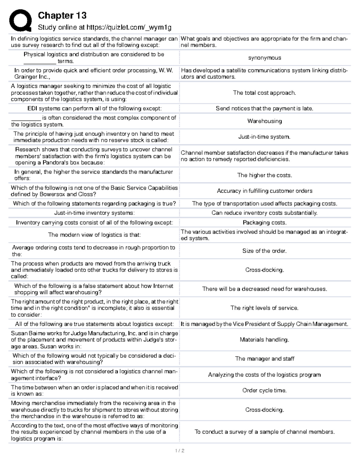 Study SETS11 Chaper 11 Chapter 13 Study online at quizlet/_wym1g