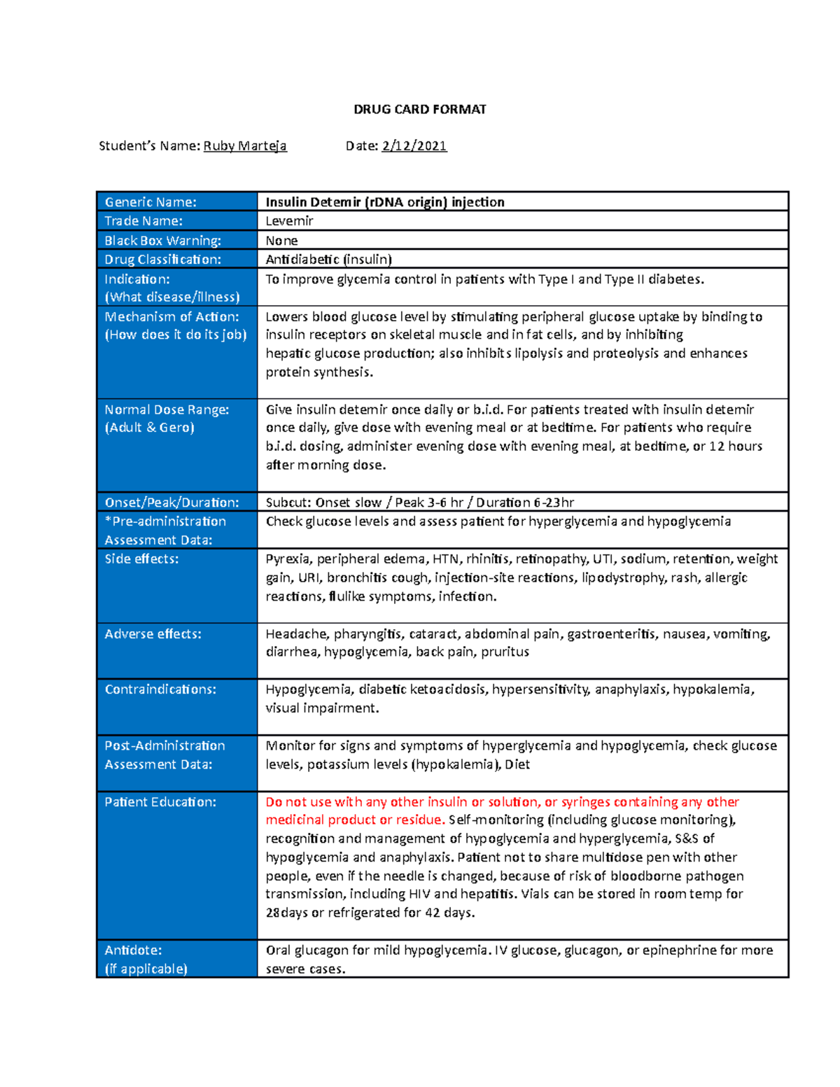 Drug Card Levemir DRUG CARD FORMAT Student’s Name Ruby Marteja