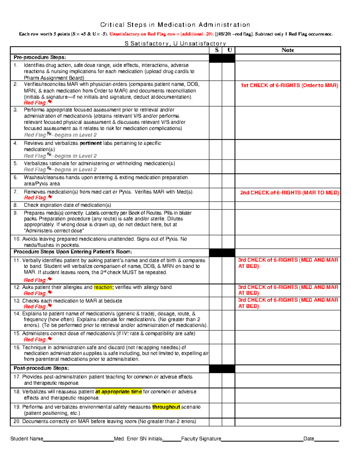 Medication Administration - Cr i t i c a l St e p s i n M e d i c a t i ...