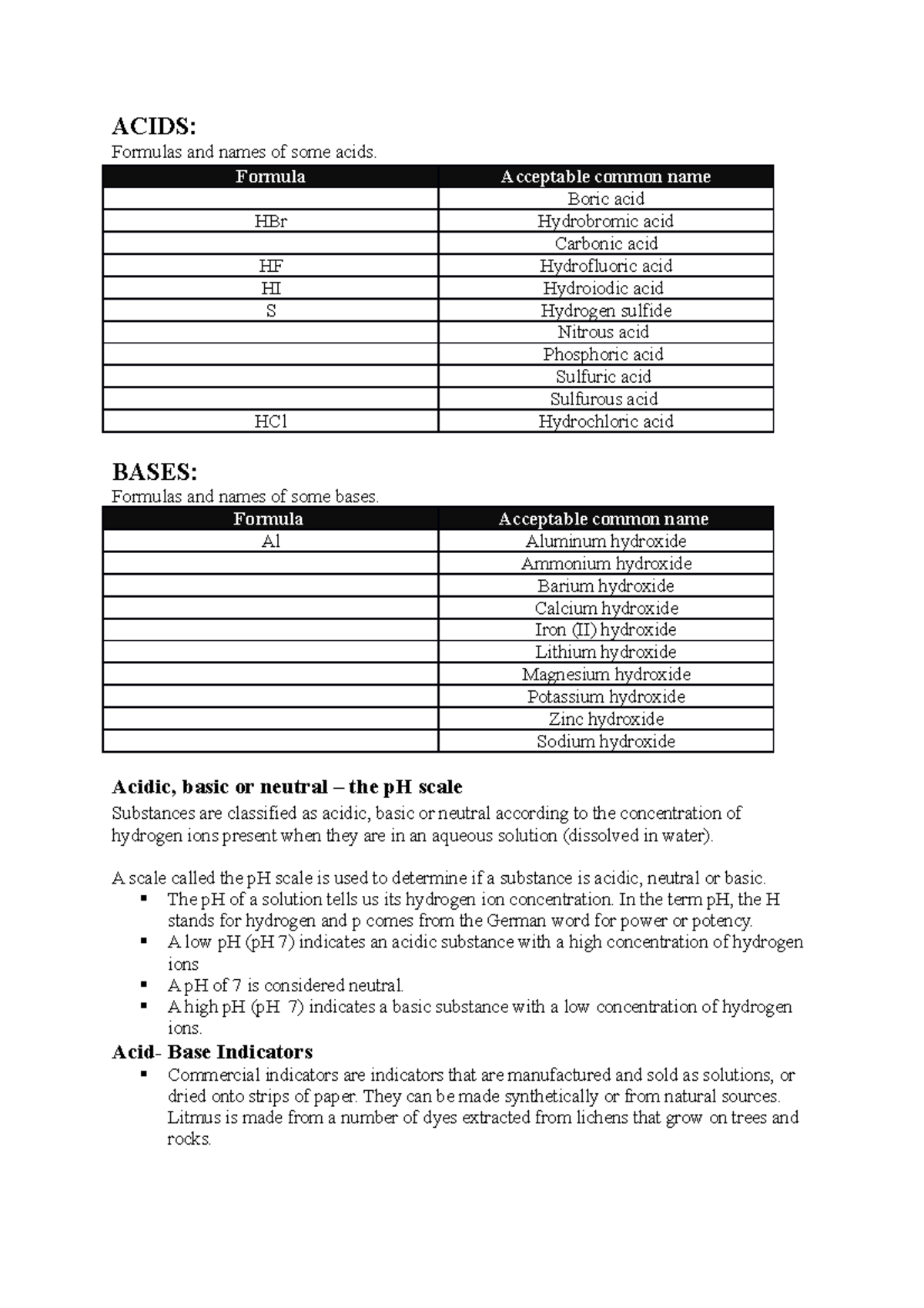 acids-and-bases-module-6-updated-acids-formulas-and-names-of-some