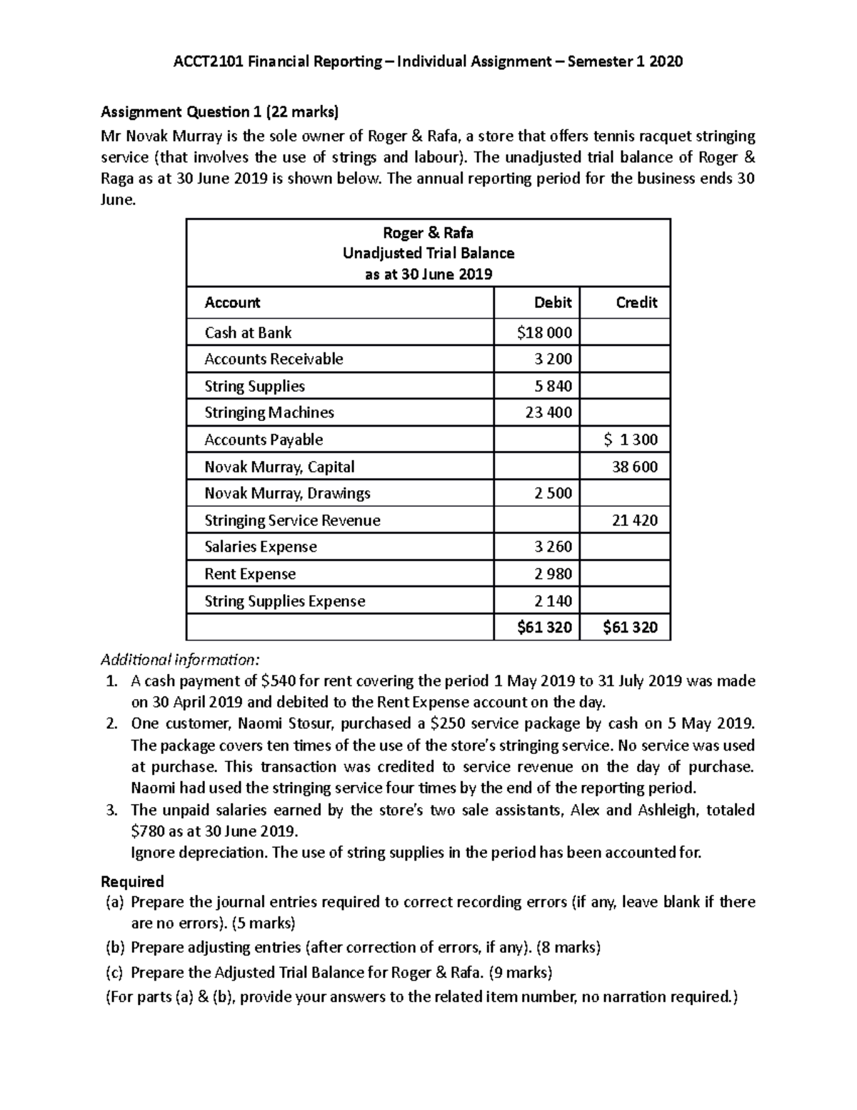 financial report assignment