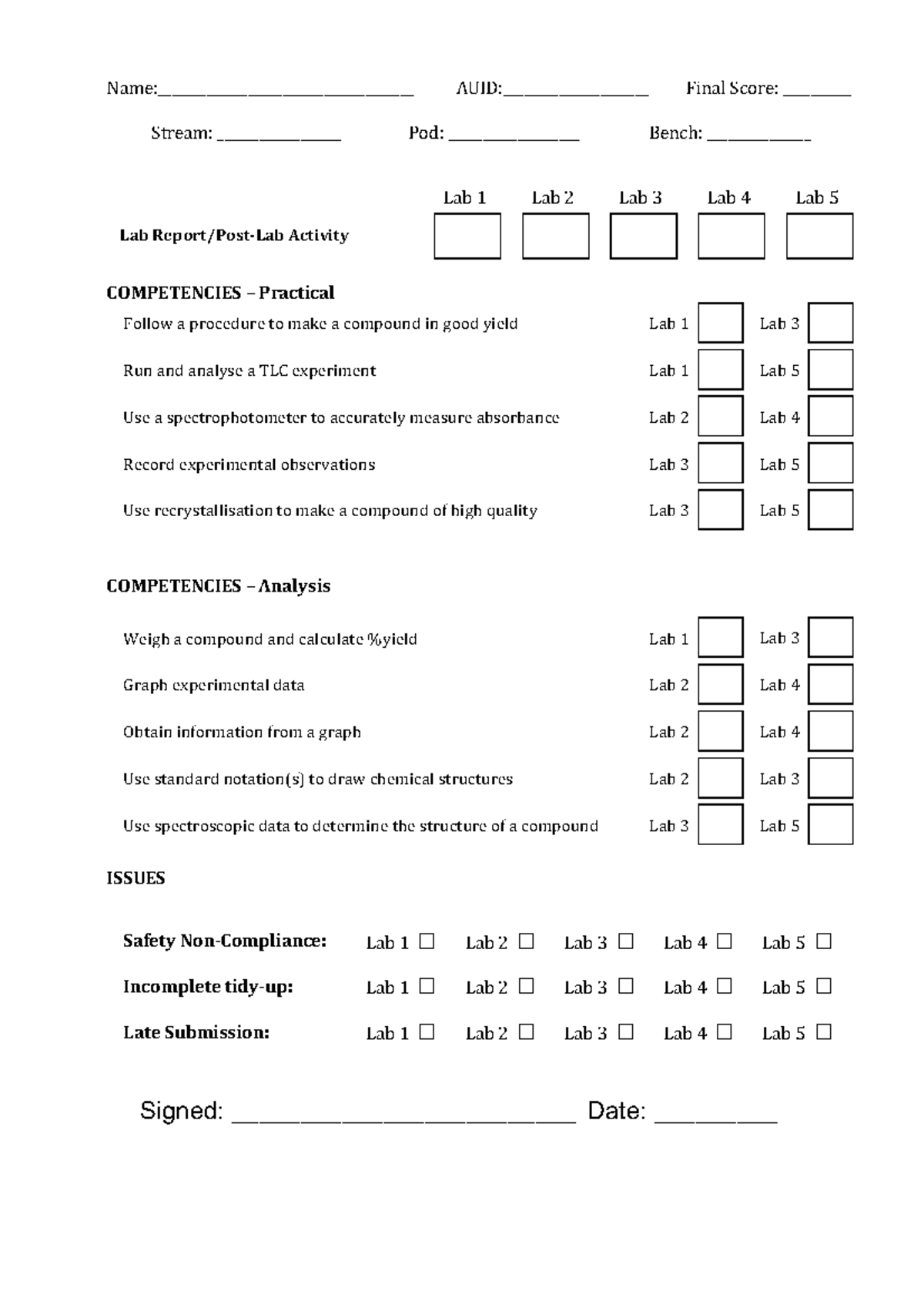 CHEM110 Lab Skills Checklist 2021 - Name ...