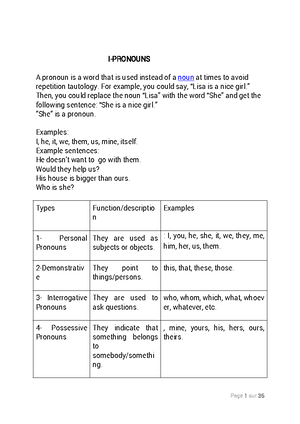 MLA+template - Do a 300-400 words comparison between Computer Assisting ...