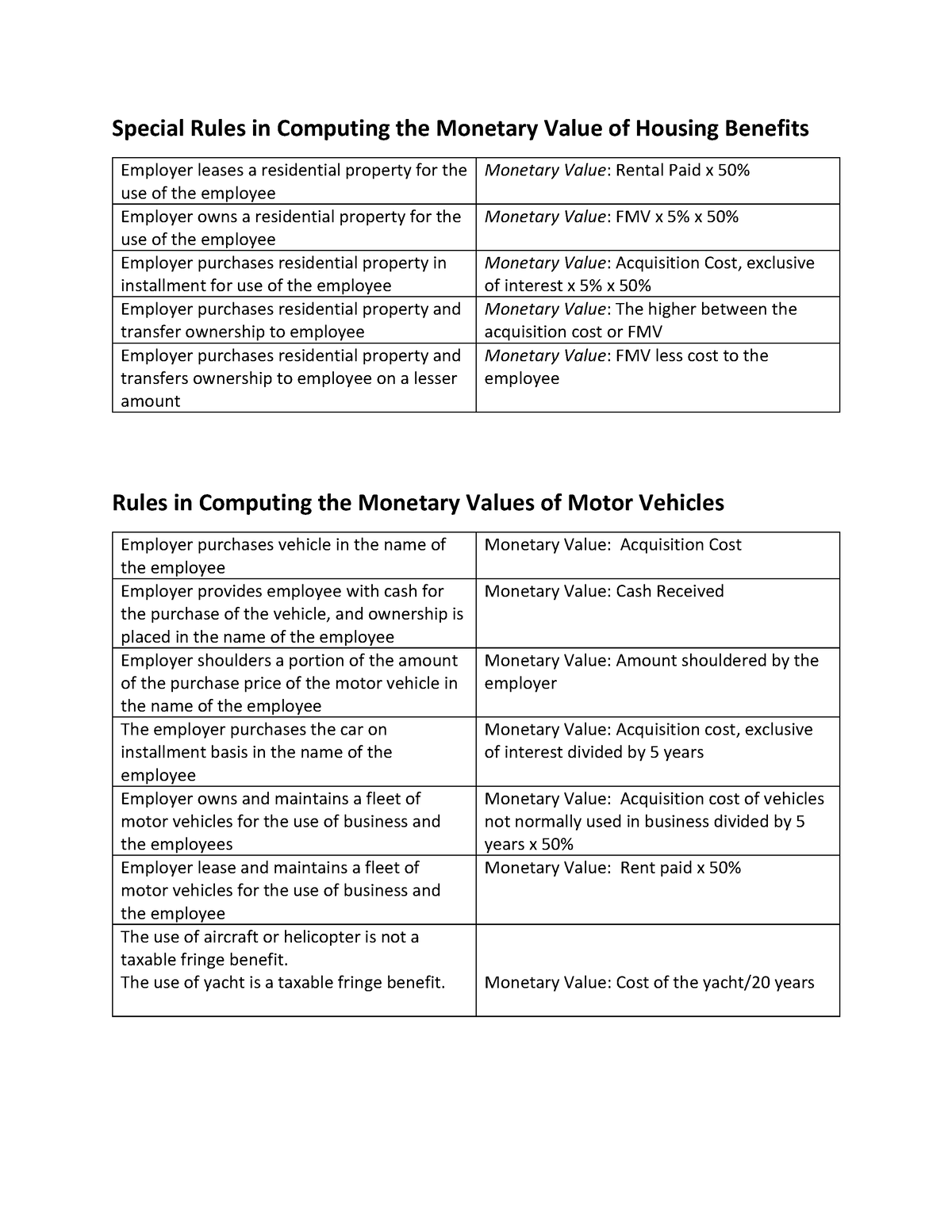 midterm-notes-notes-special-rules-in-computing-the-monetary-value