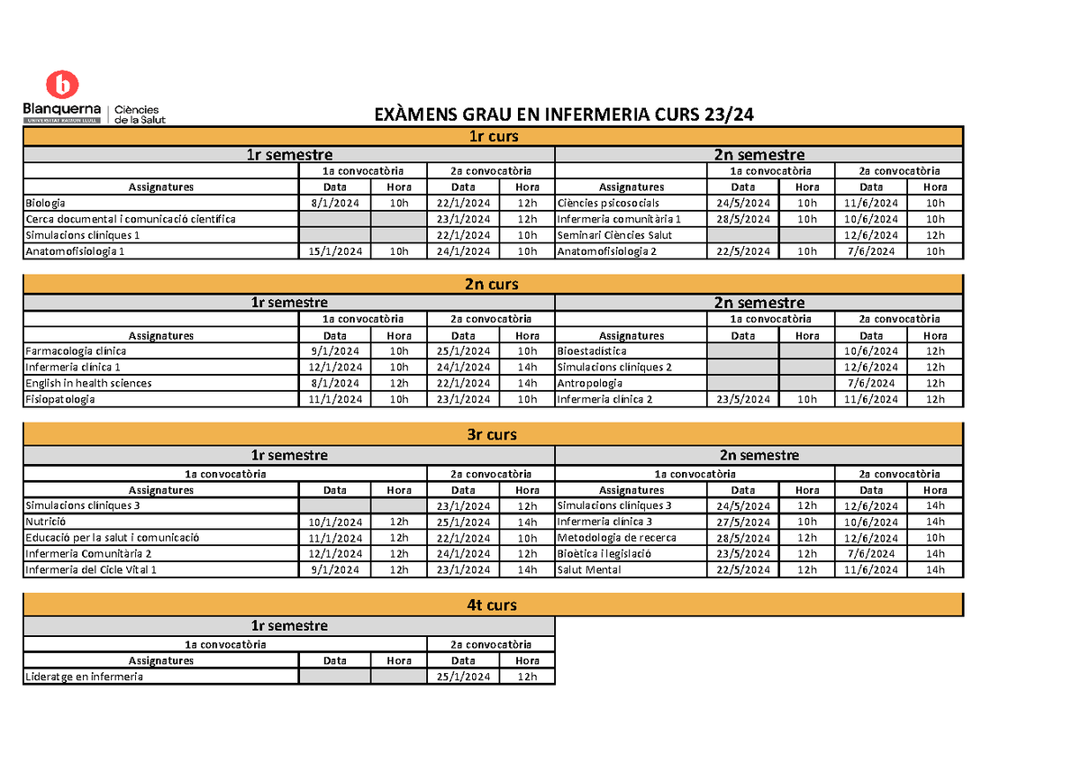 nadadenadadenadab - EXÀMENS GRAU EN INFERMERIA CURS 23/ Assignatures