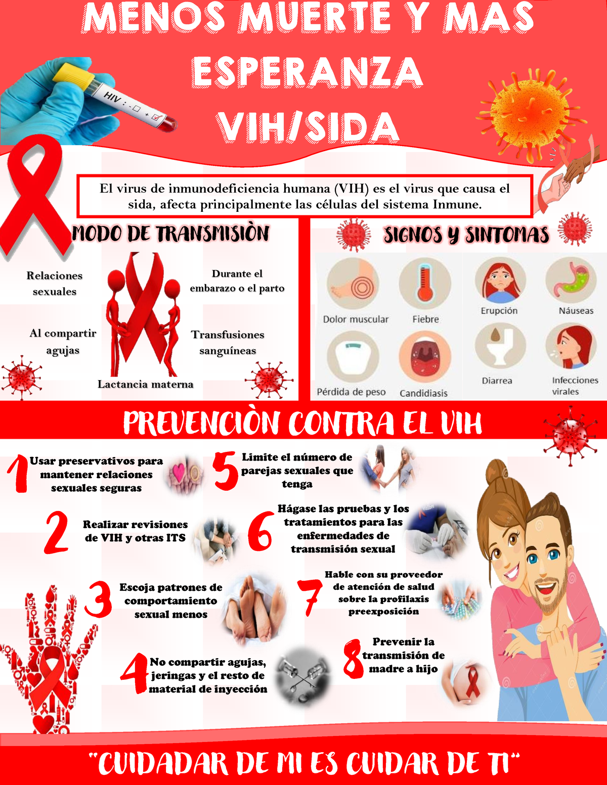 Afiche DE VIH-SIDA - Resumen - MENOS MUERTE Y MAS ESPERANZA VIH/SIDA El ...