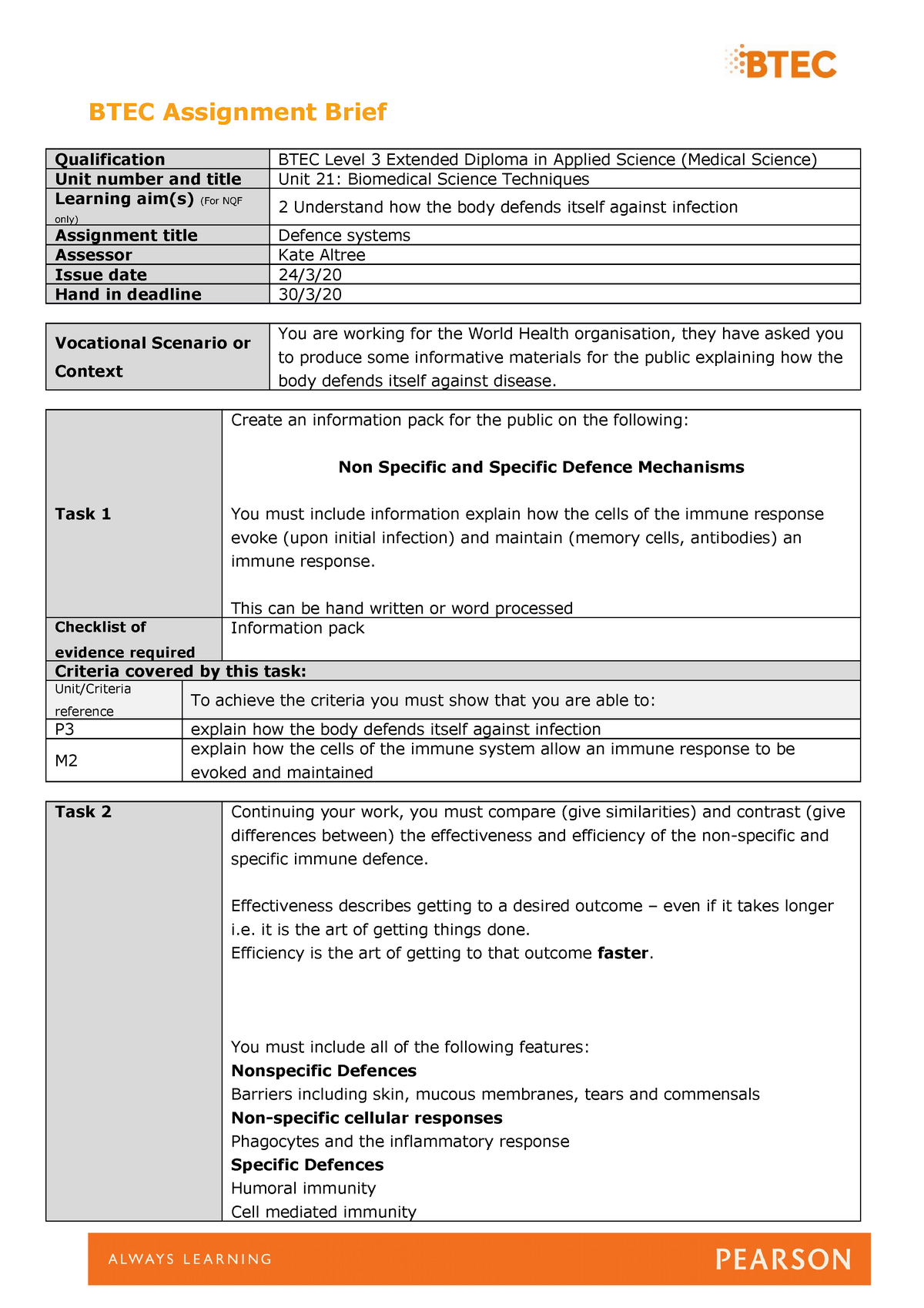 P3 M2 D2 BTEC Assignment Brief - BTEC Assignment Brief Qualification ...