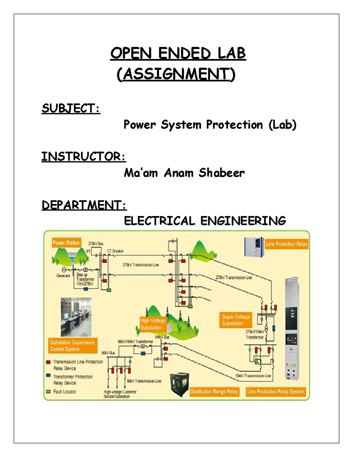 PSP open ended lab Good OPEN ENDED LAB (ASSIGNMENT) SUBJECT Power