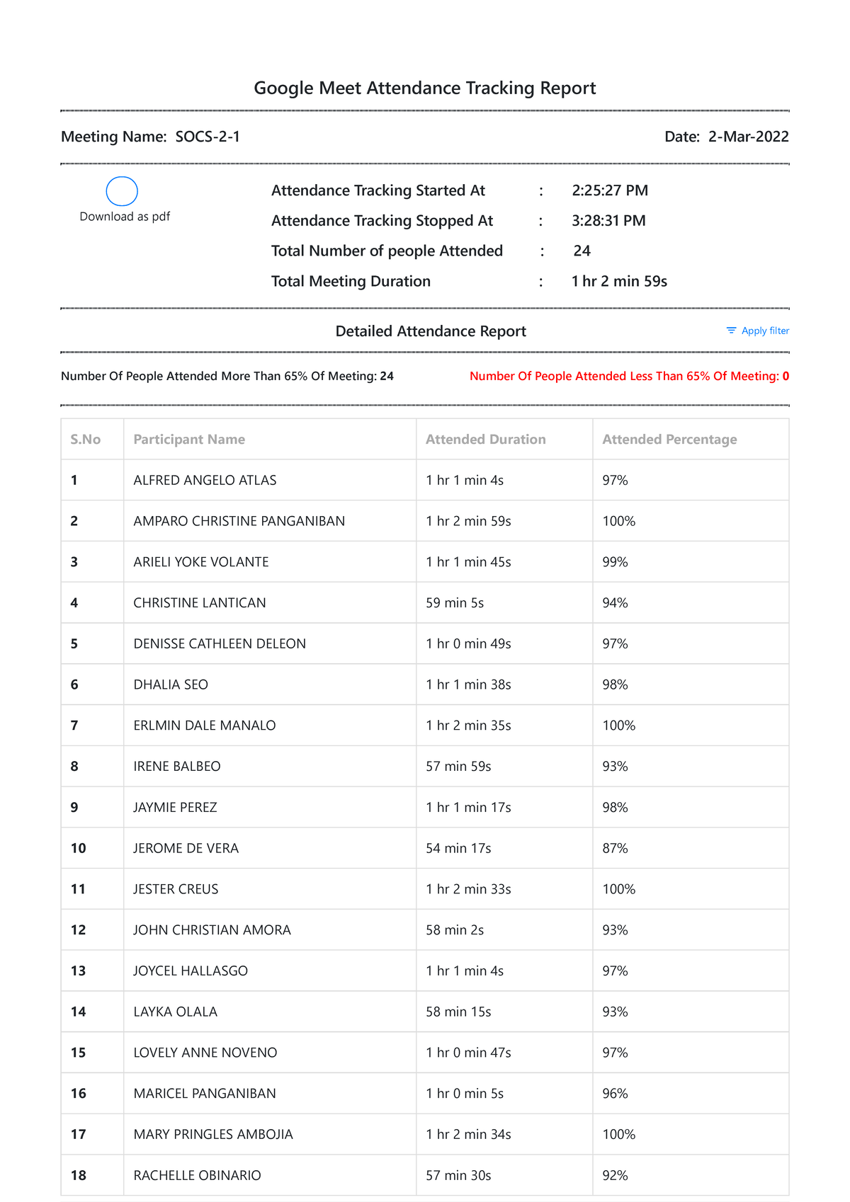 detailed-attendance-report-google-meet-attendance-tracker-bse-ss-2-1