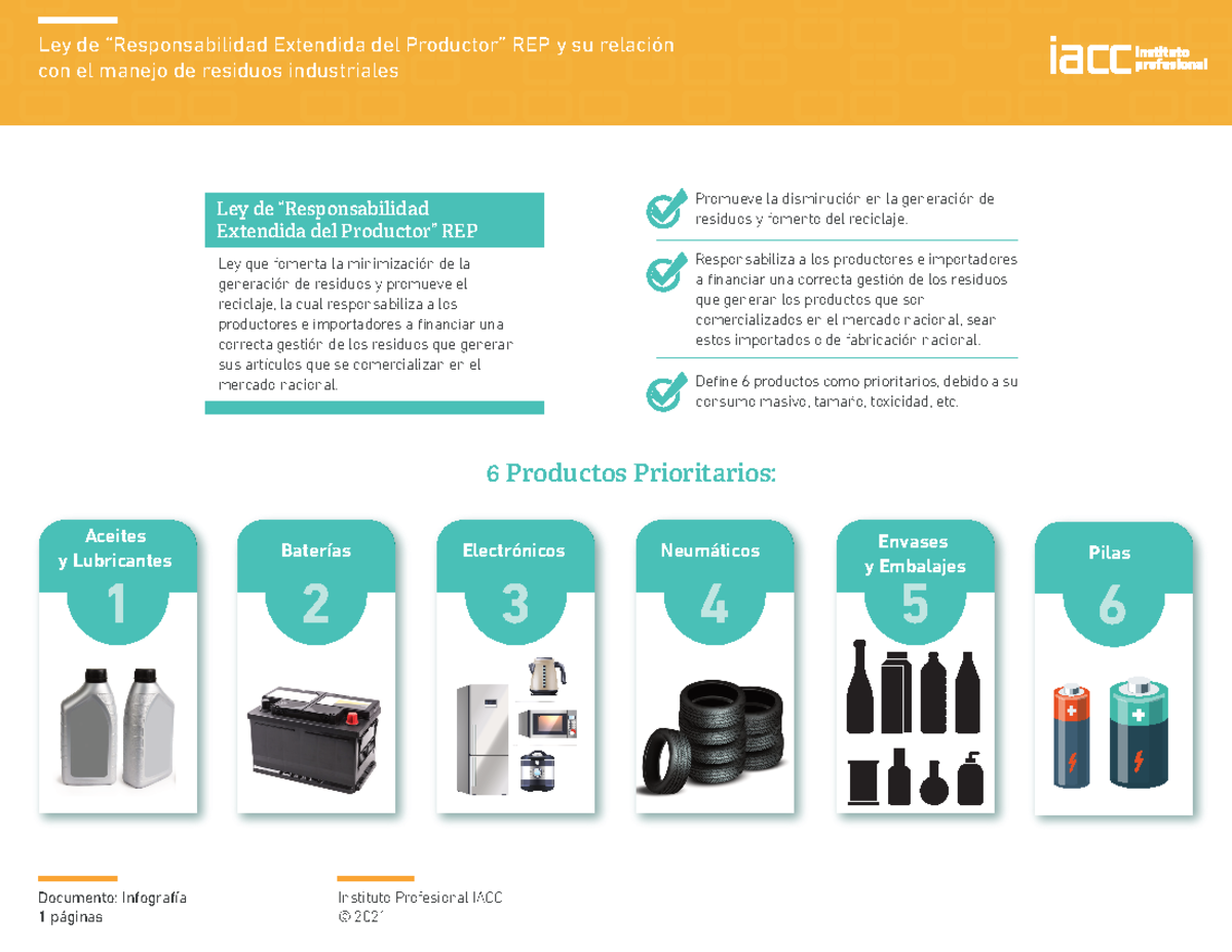 S8 Infografia Tragr 1201 Ley Que Fomenta La Minimización De La