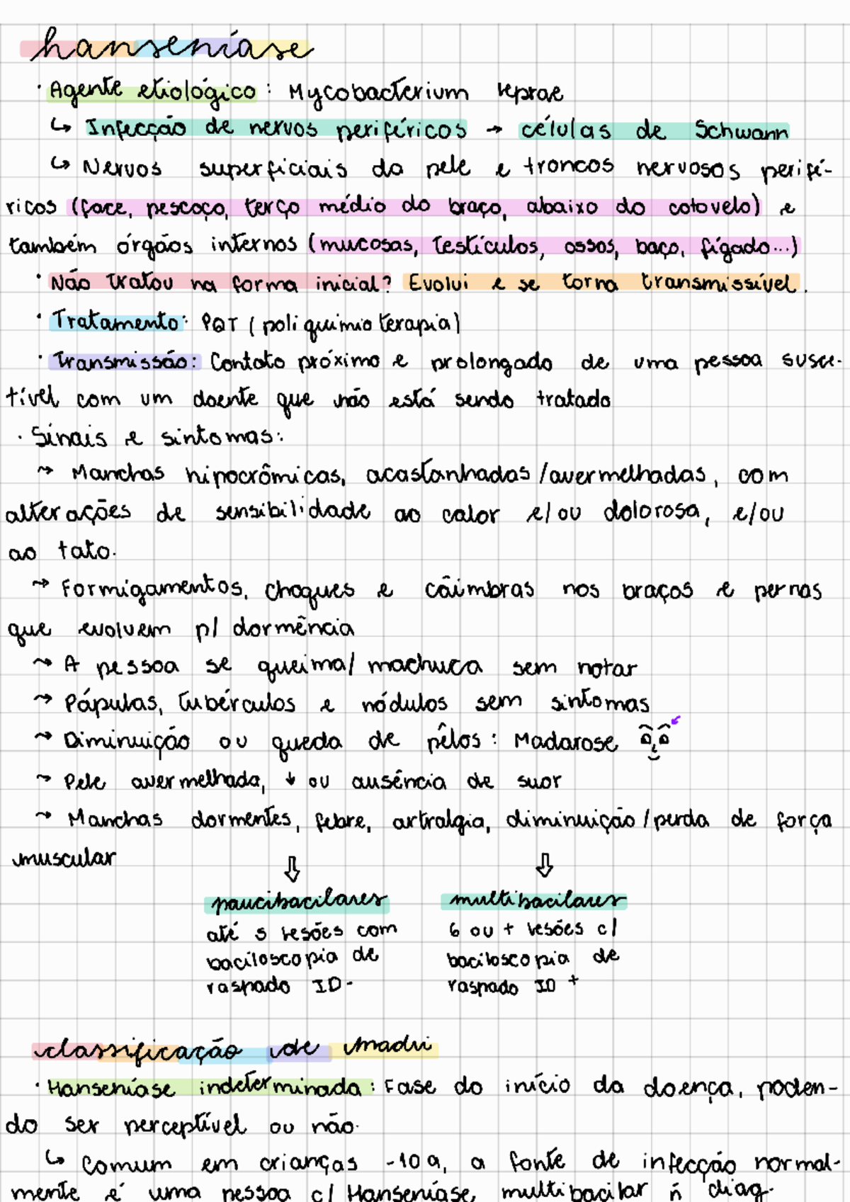Hanseníase - Resumo sobre hanseníase - hanseniase Agente etiologico ...