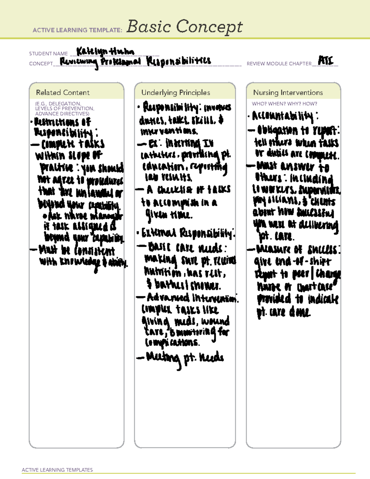 ATI Becoming Professional Remediation - STUDENT NAME