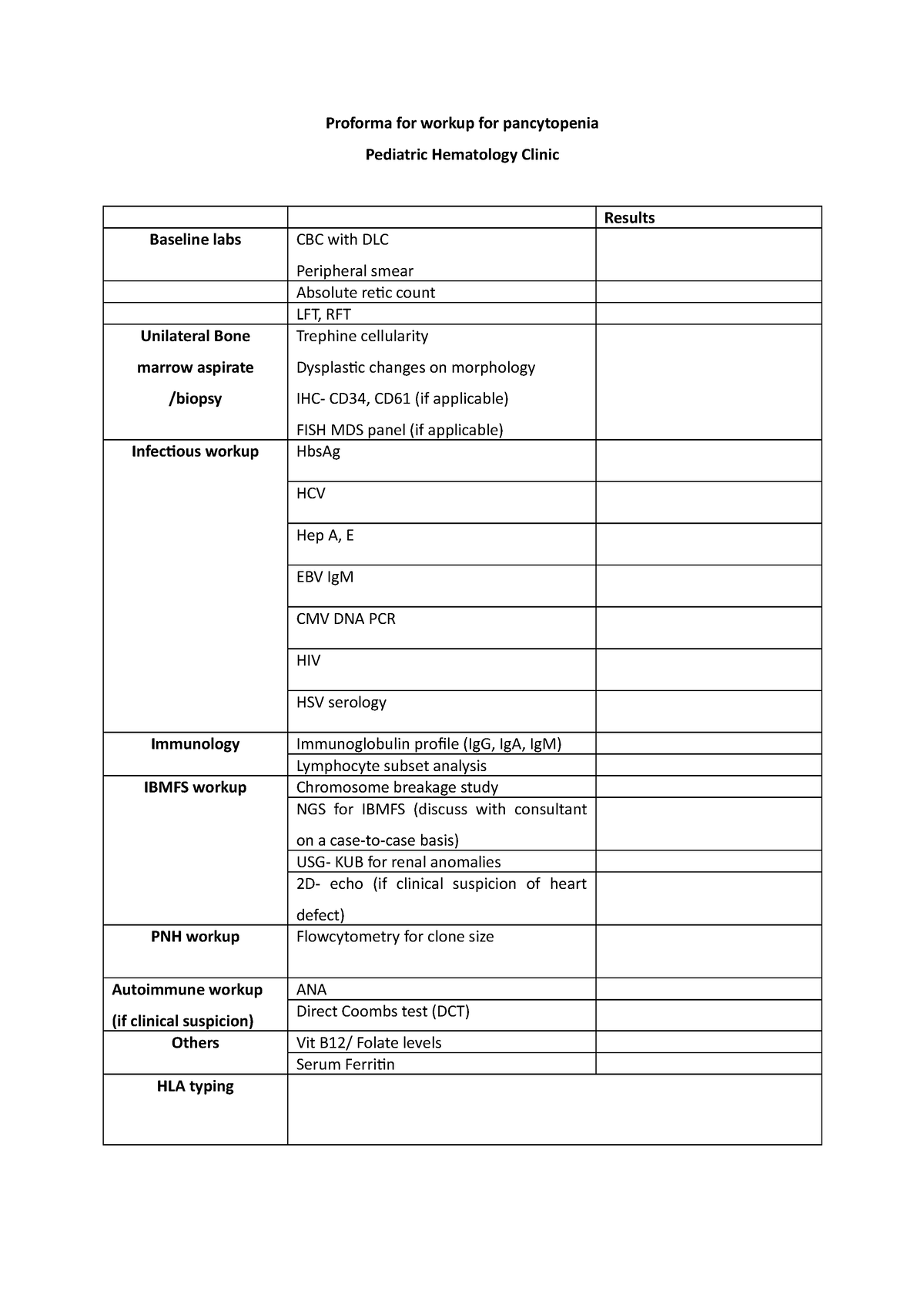 Aplastic anemia list of workup - Proforma for workup for pancytopenia ...