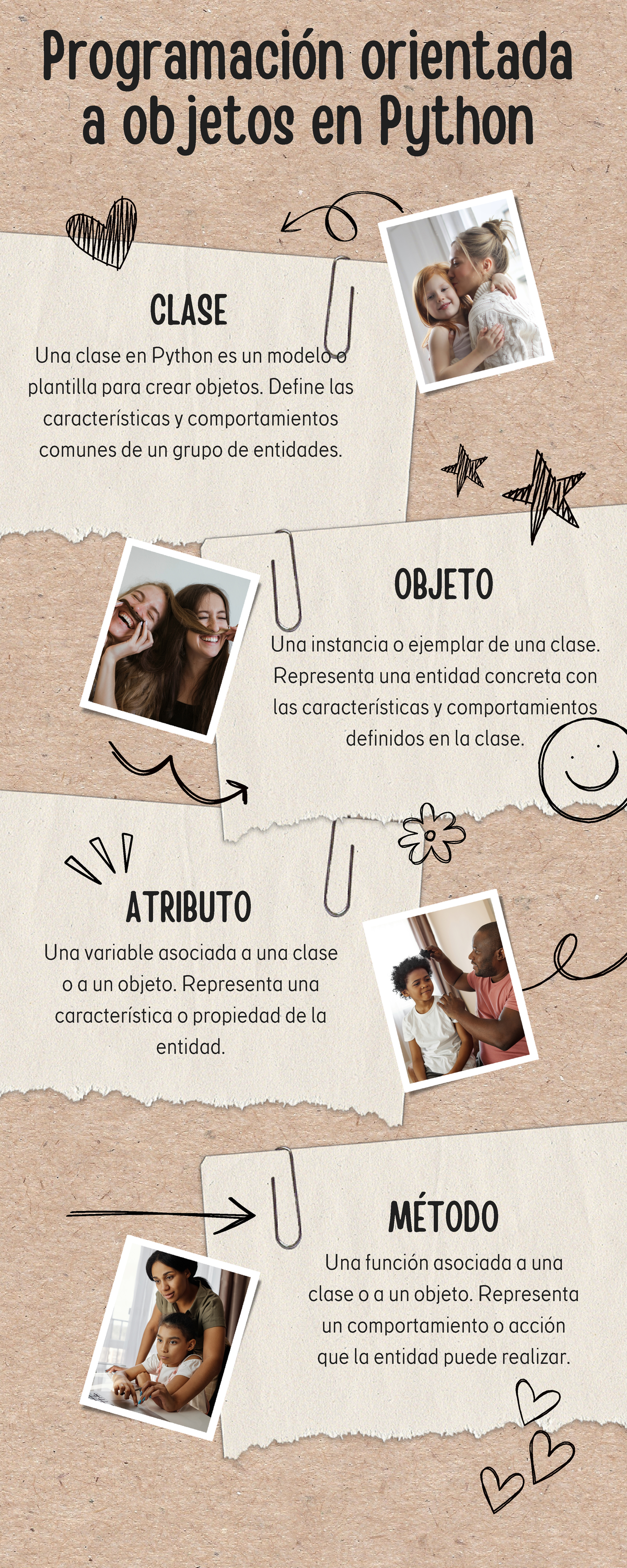 Infografía Valores Collage Café y Beige - ATRIBUTO Una clase en Python ...