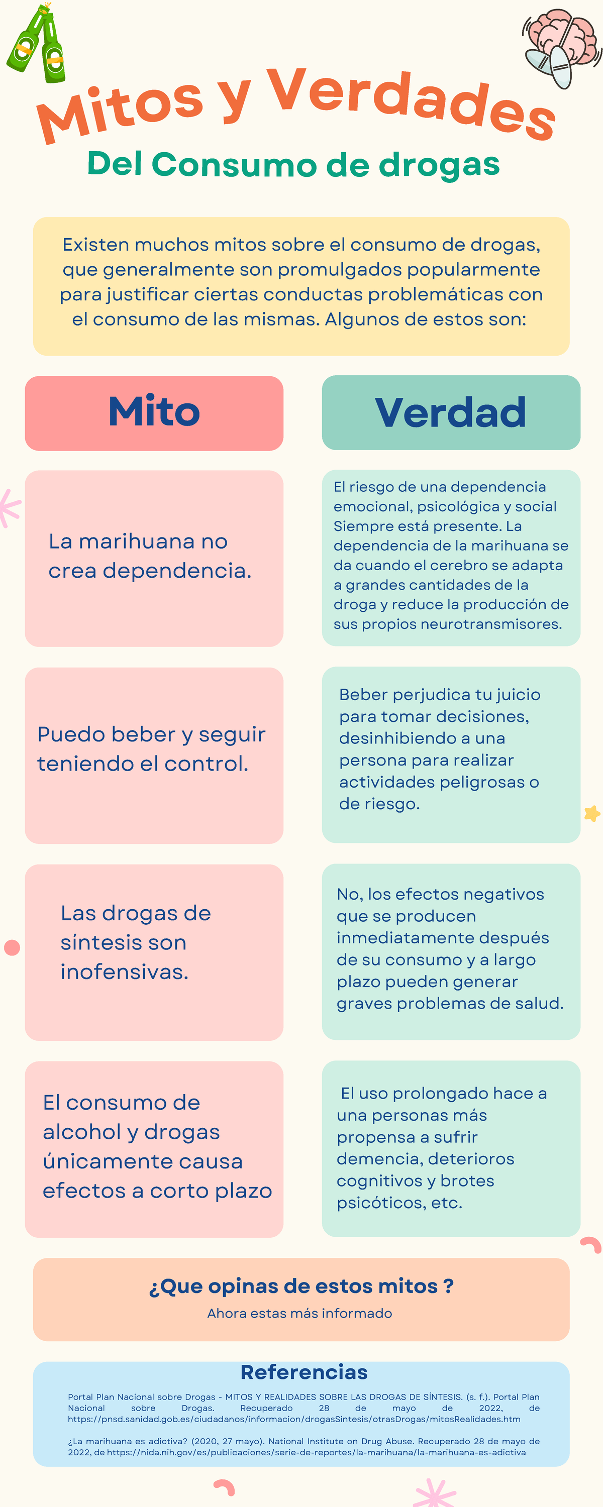 Consumo De Drogas Portal Plan Nacional Sobre Drogas Mitos Y Realidades Sobre Las Drogas De 