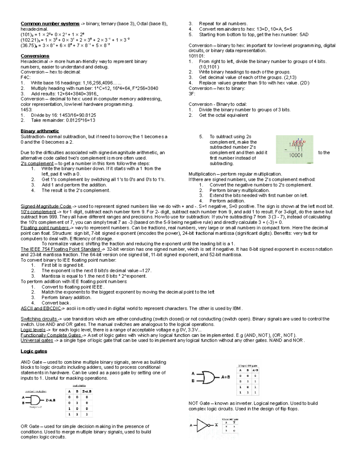 Cheatsheet 1-midterm-Natalie Mulodjanov - Common number systems ...