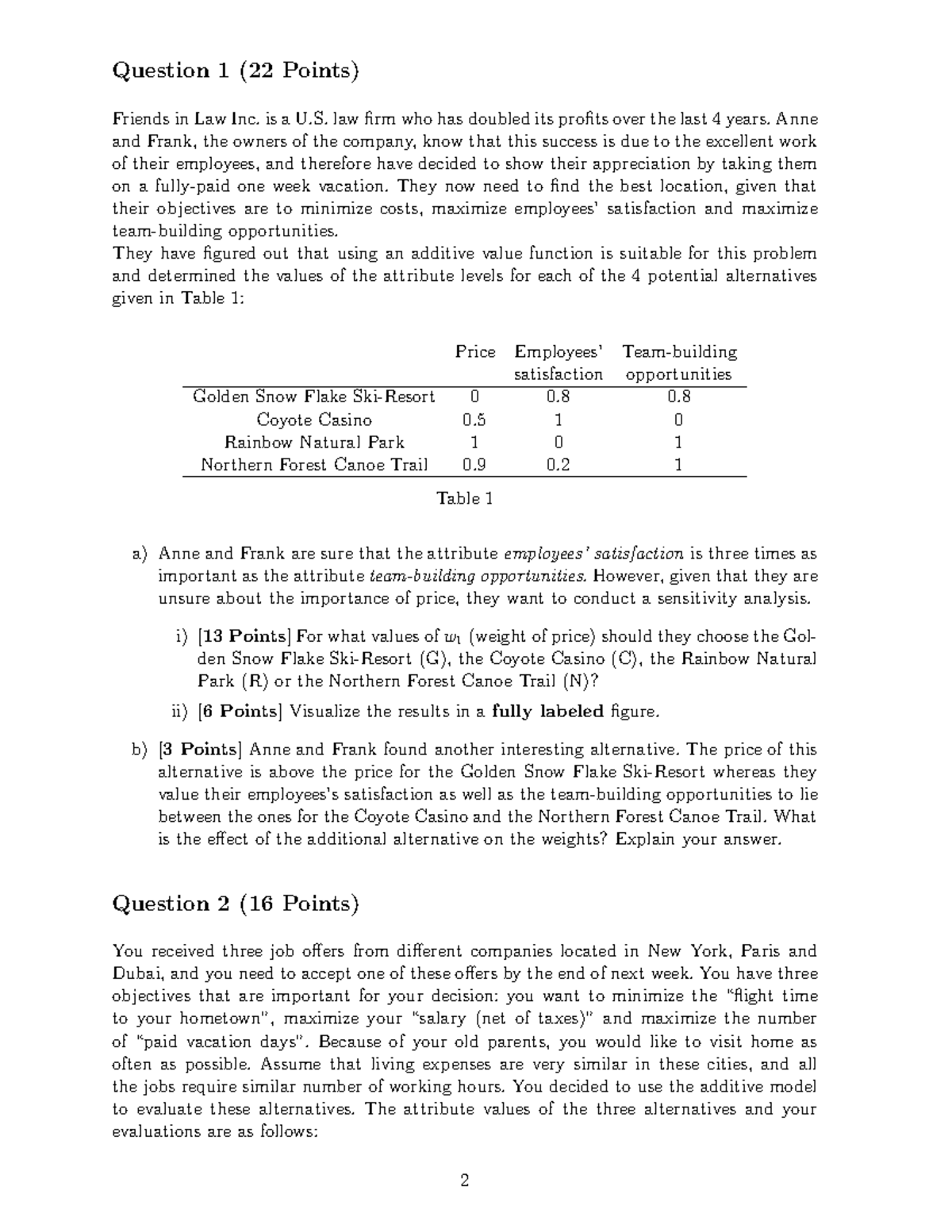 1-exam-da-fss2020-1-question-1-22-points-friends-in-law-inc-is-a-u