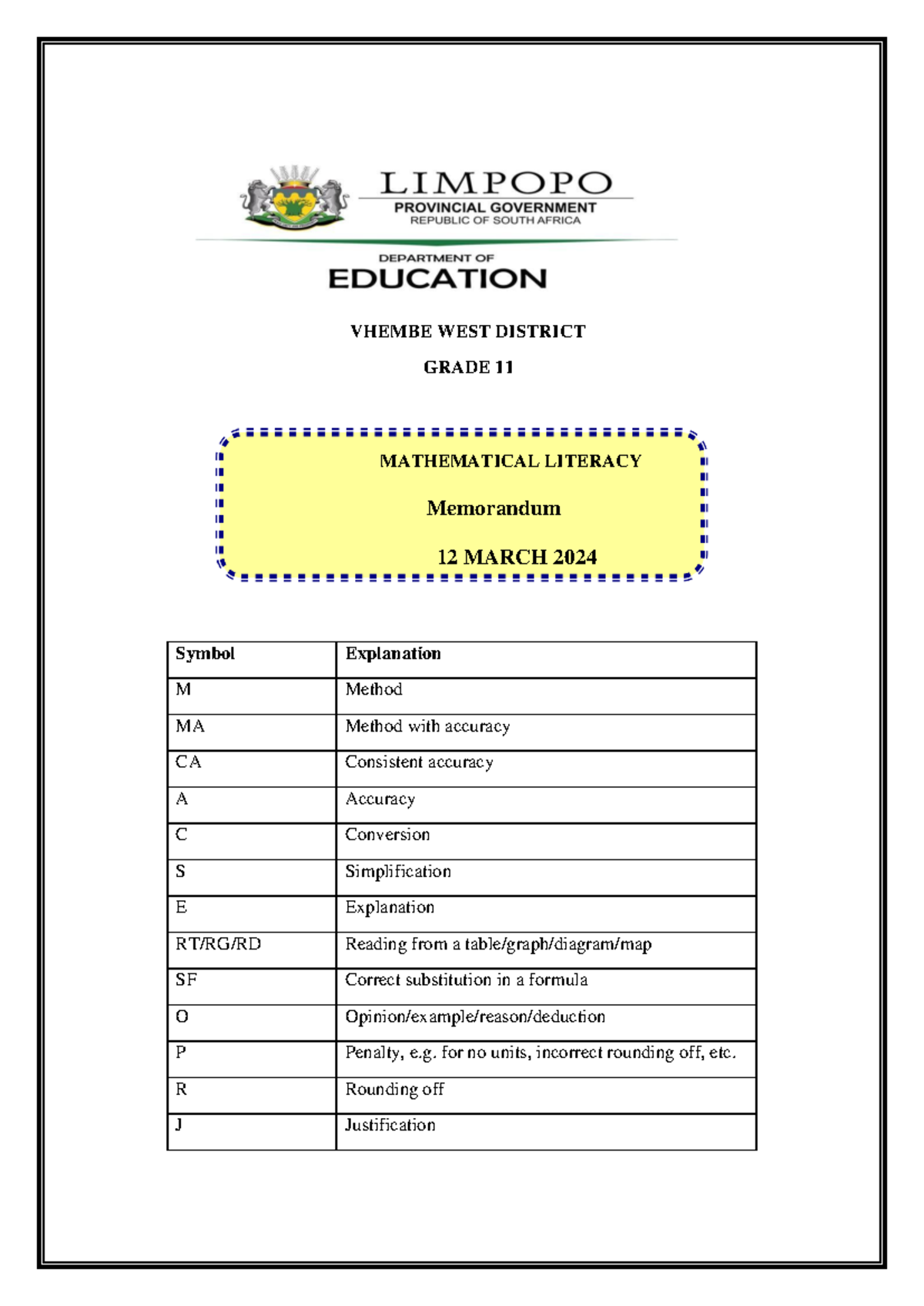 grade 11 mathematical literacy assignment memorandum