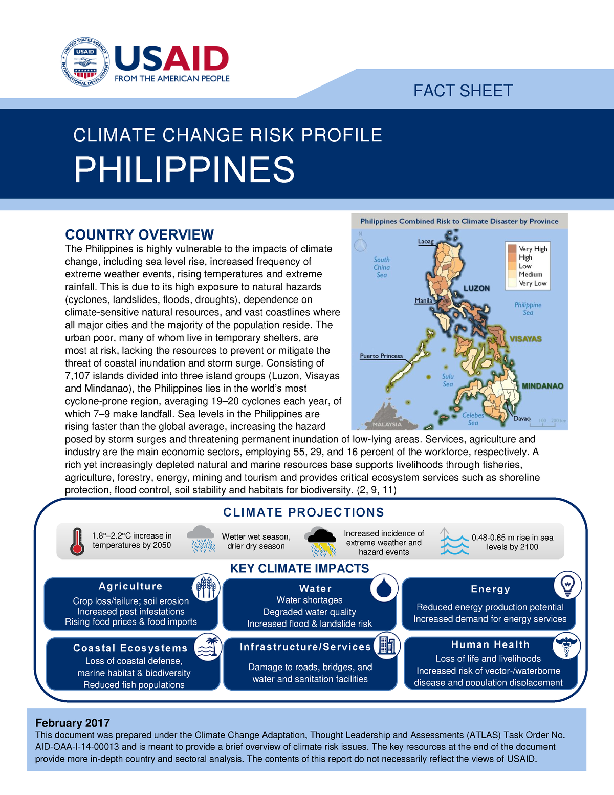 2017 Climate-Change-Risk-Profile Philippines - COUNTRY OVERVIEW The ...