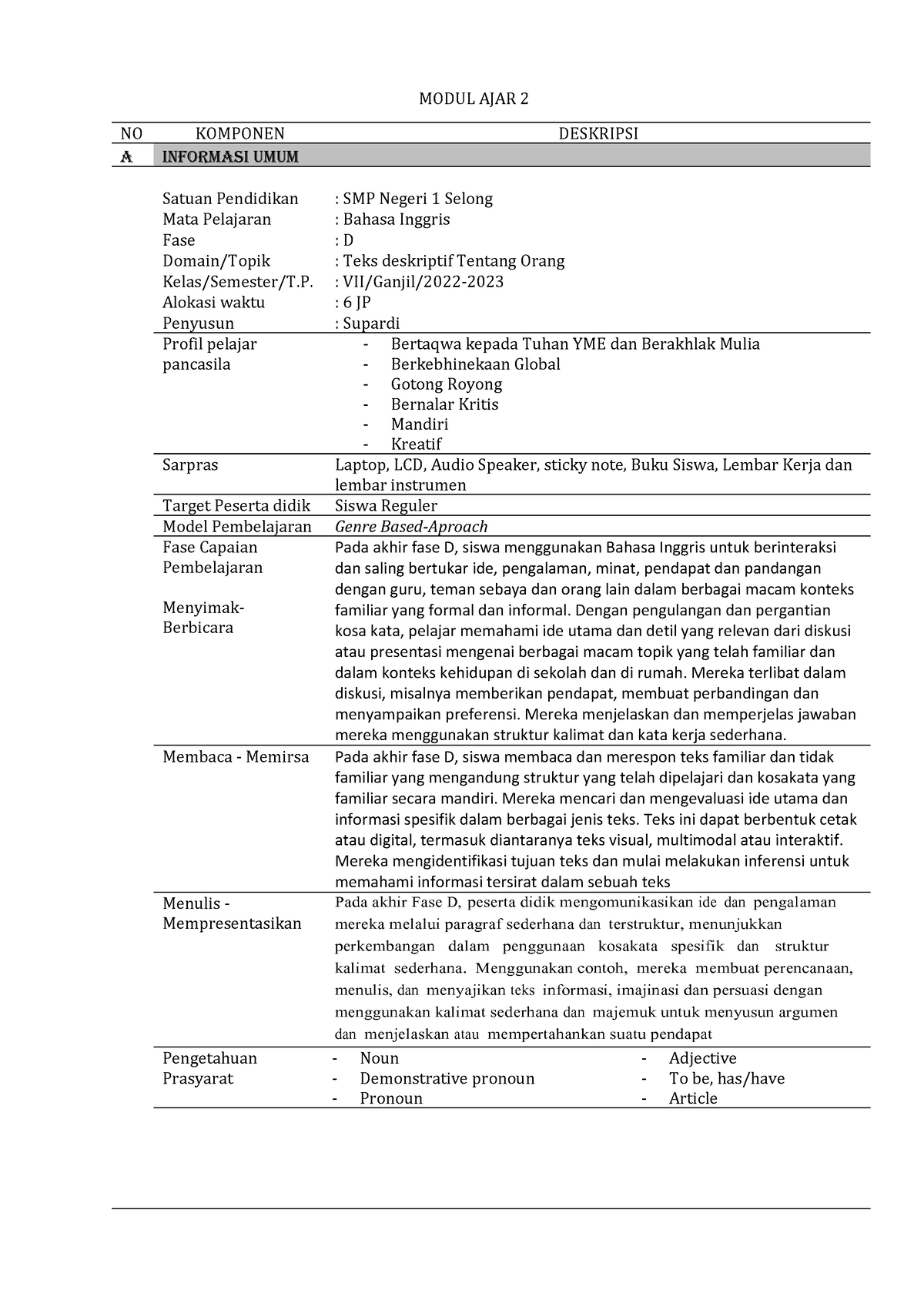 lesson-plan-describing-people-modul-ajar-2-no-komponen-deskripsi-a