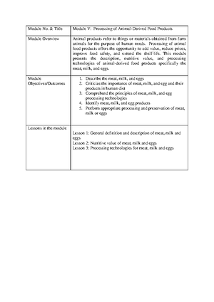 Module 5 Processing of Animal Derived Food Products - Module No. & Title Module V: Processing of - Studocu Module 5 Processing of Animal Derived Food Products - Module No. & Title Module V: Processing of - Studocu