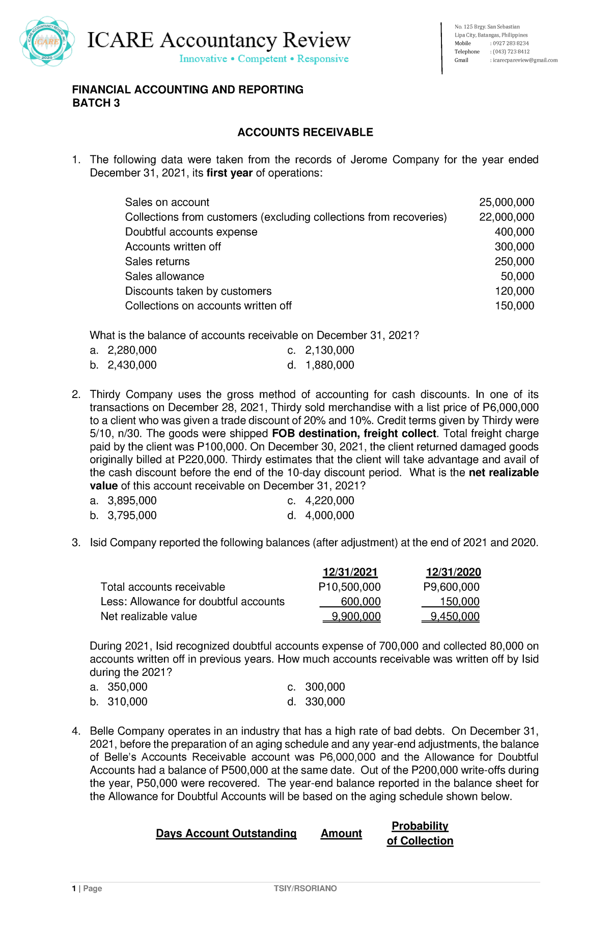 FAR03-19 Loans and Receivables - Lipa City, Batangas, Philippines ...